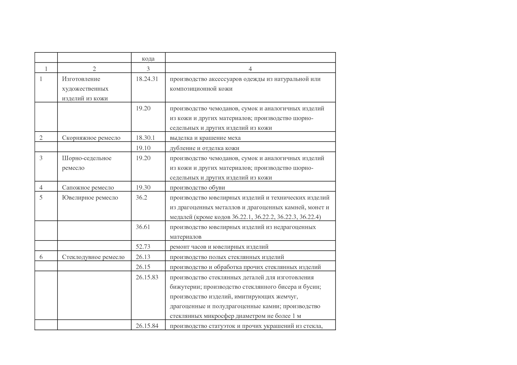 MP_zakon_n_2357_kz_zakonodatelnogo_sobranija_krasnodarskogo_kraja.pdf