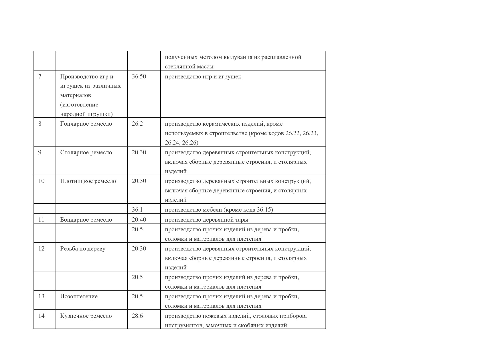 MP_zakon_n_2357_kz_zakonodatelnogo_sobranija_krasnodarskogo_kraja.pdf