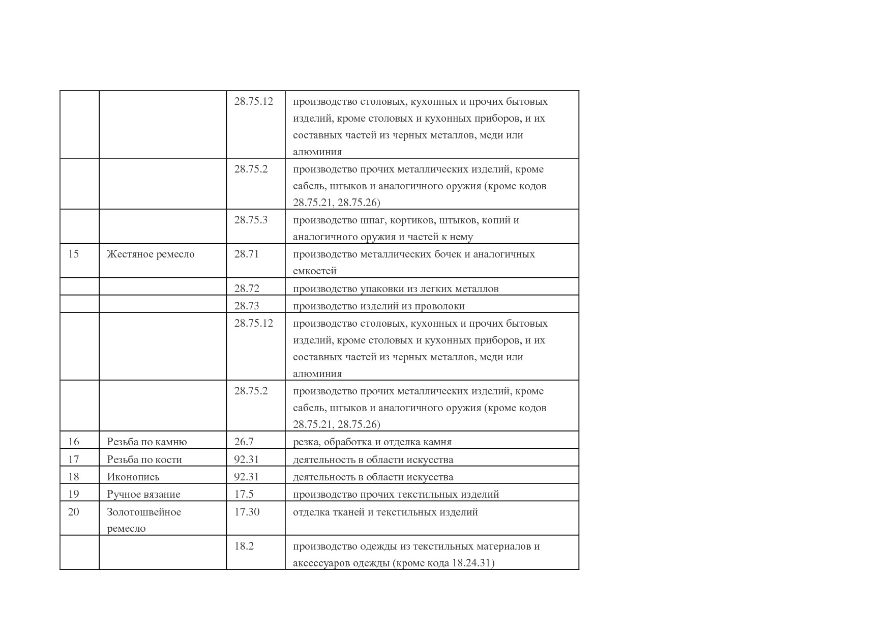MP_zakon_n_2357_kz_zakonodatelnogo_sobranija_krasnodarskogo_kraja.pdf