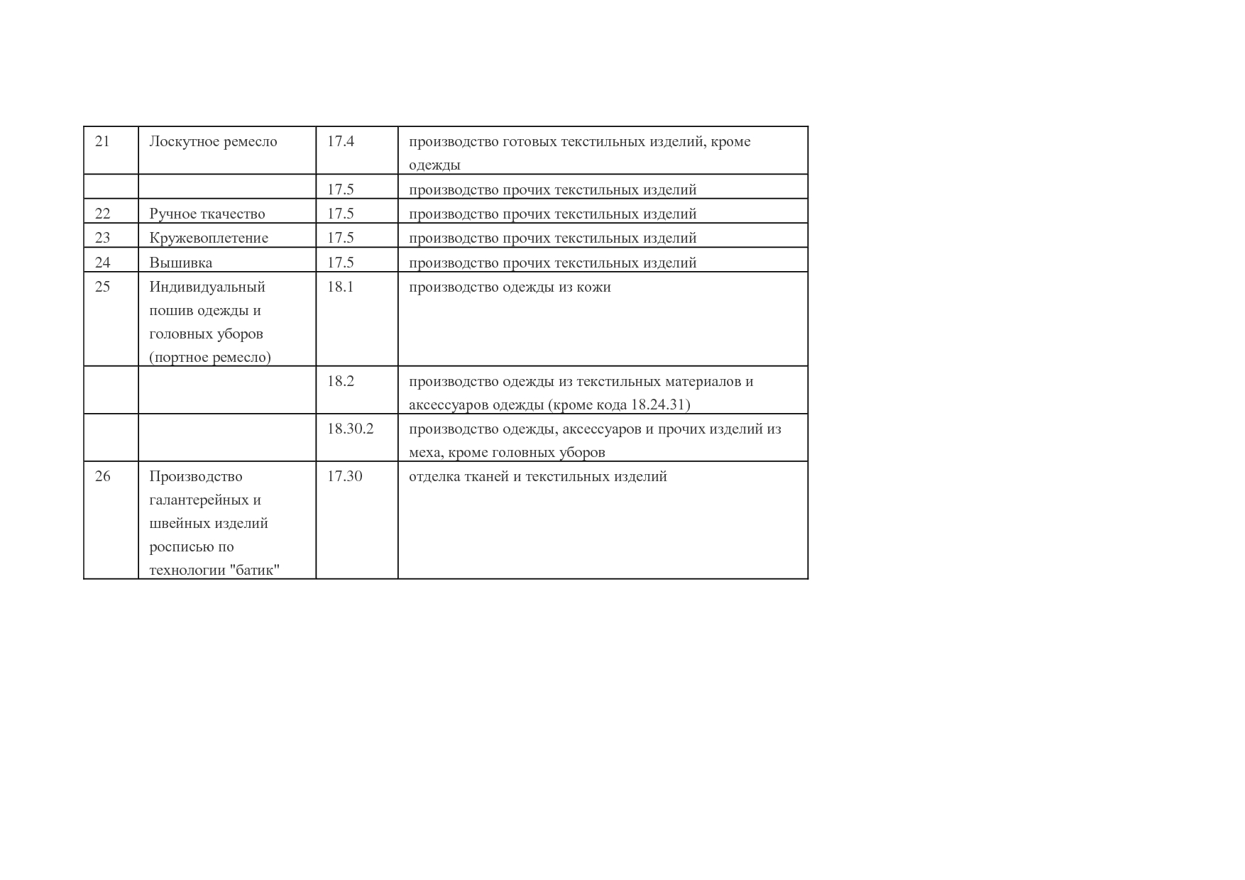 MP_zakon_n_2357_kz_zakonodatelnogo_sobranija_krasnodarskogo_kraja.pdf
