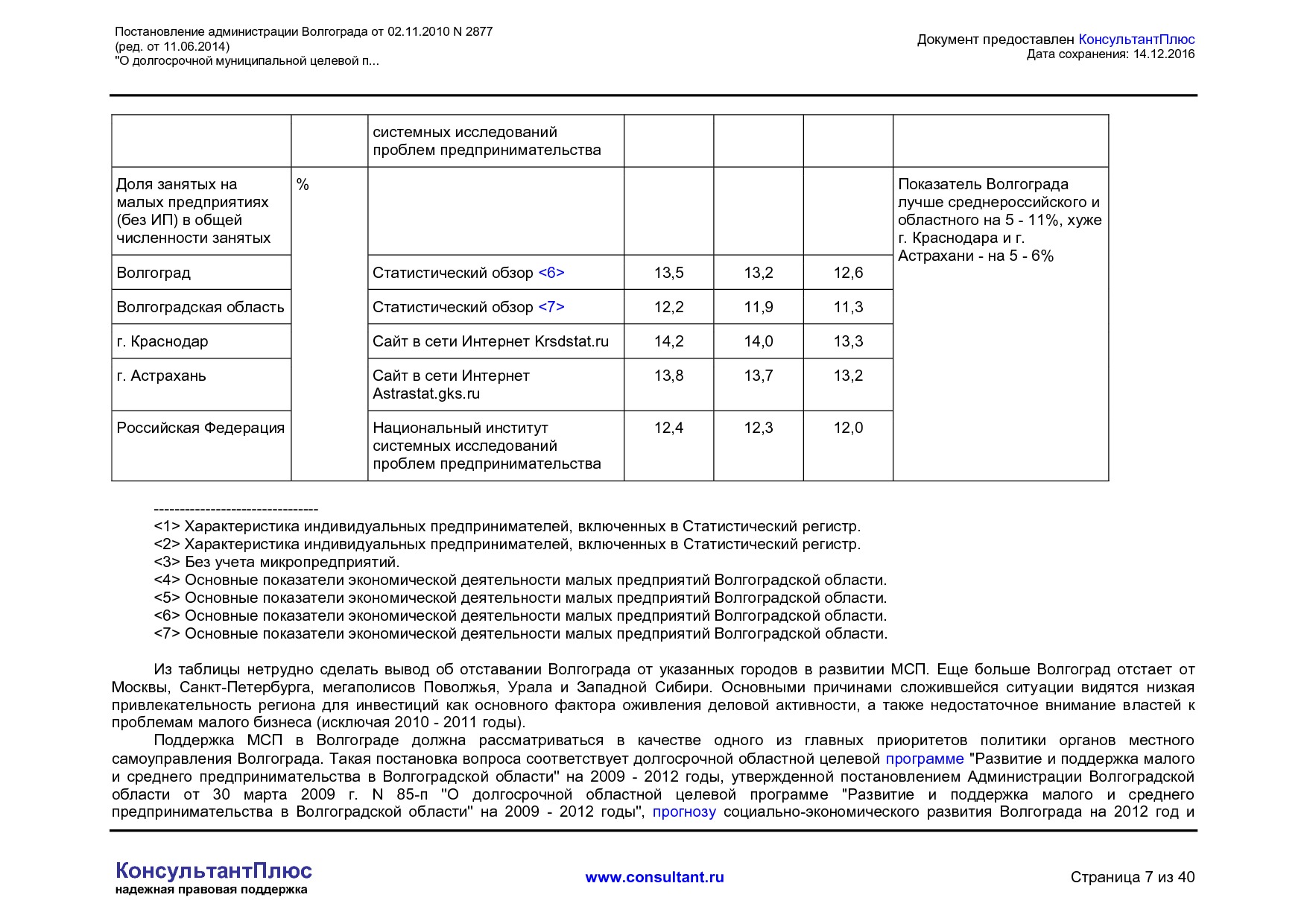 MSP__2877_administratsii_volgograda.pdf
