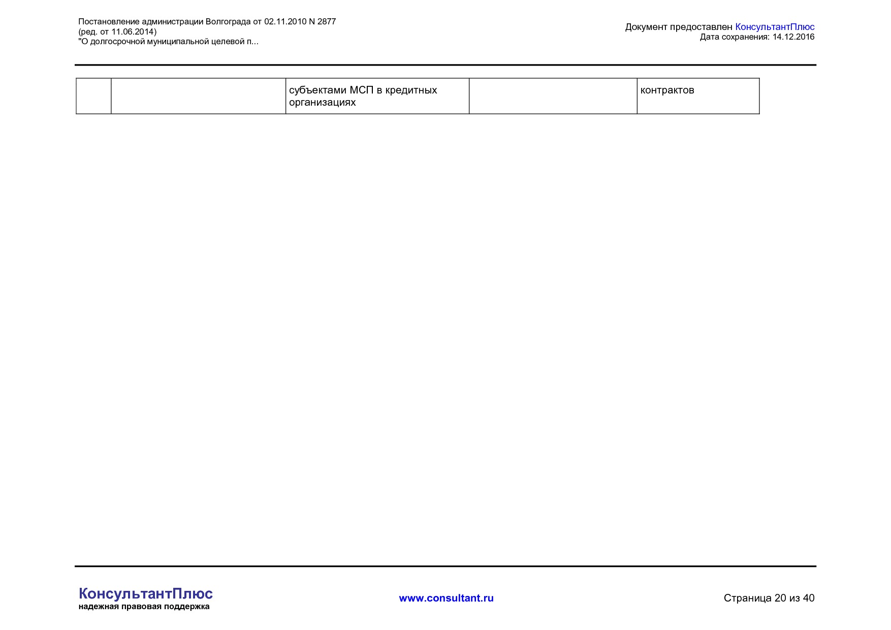 MSP__2877_administratsii_volgograda.pdf