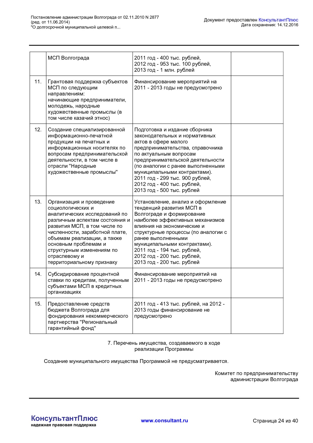 MSP__2877_administratsii_volgograda.pdf