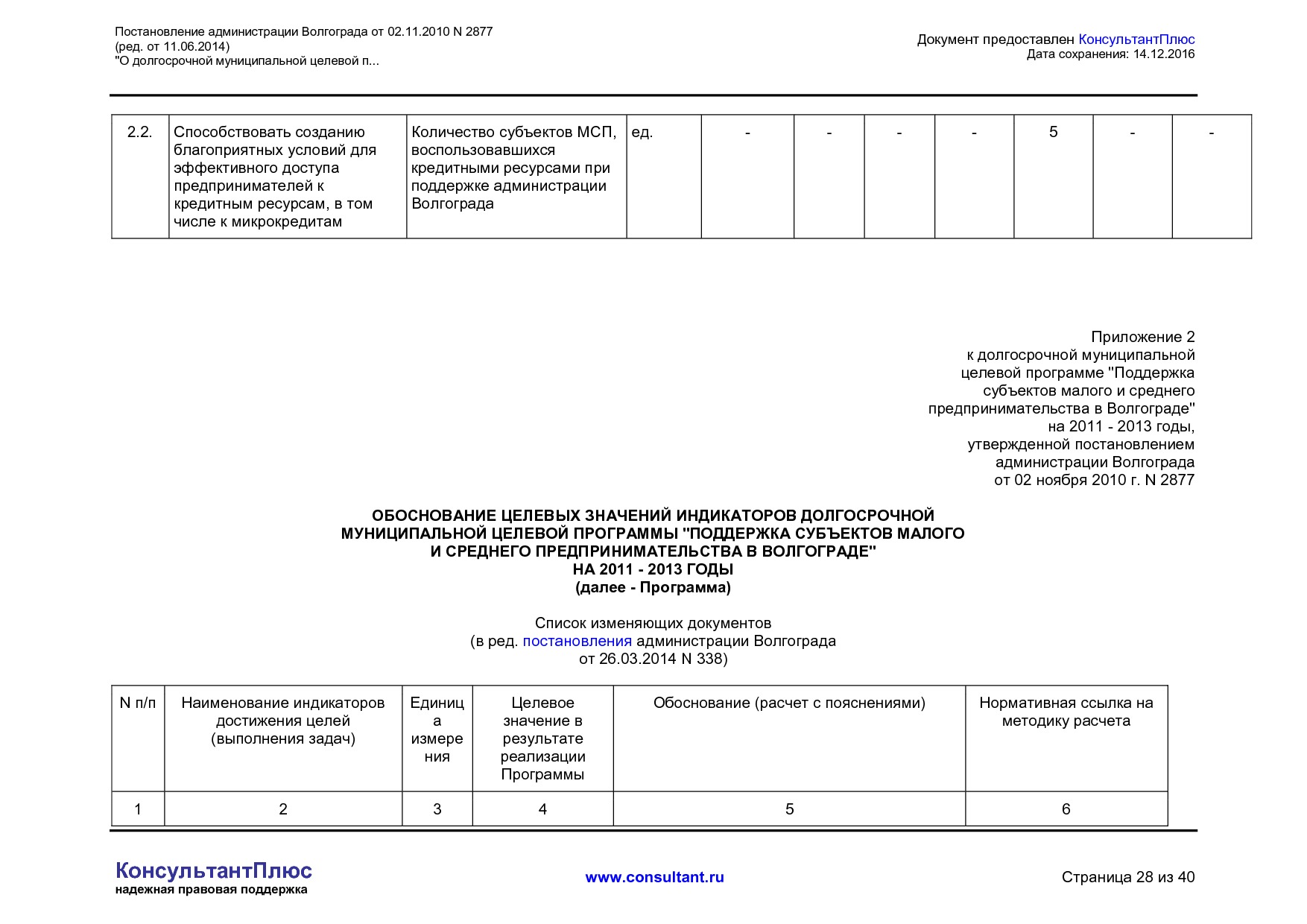 MSP__2877_administratsii_volgograda.pdf