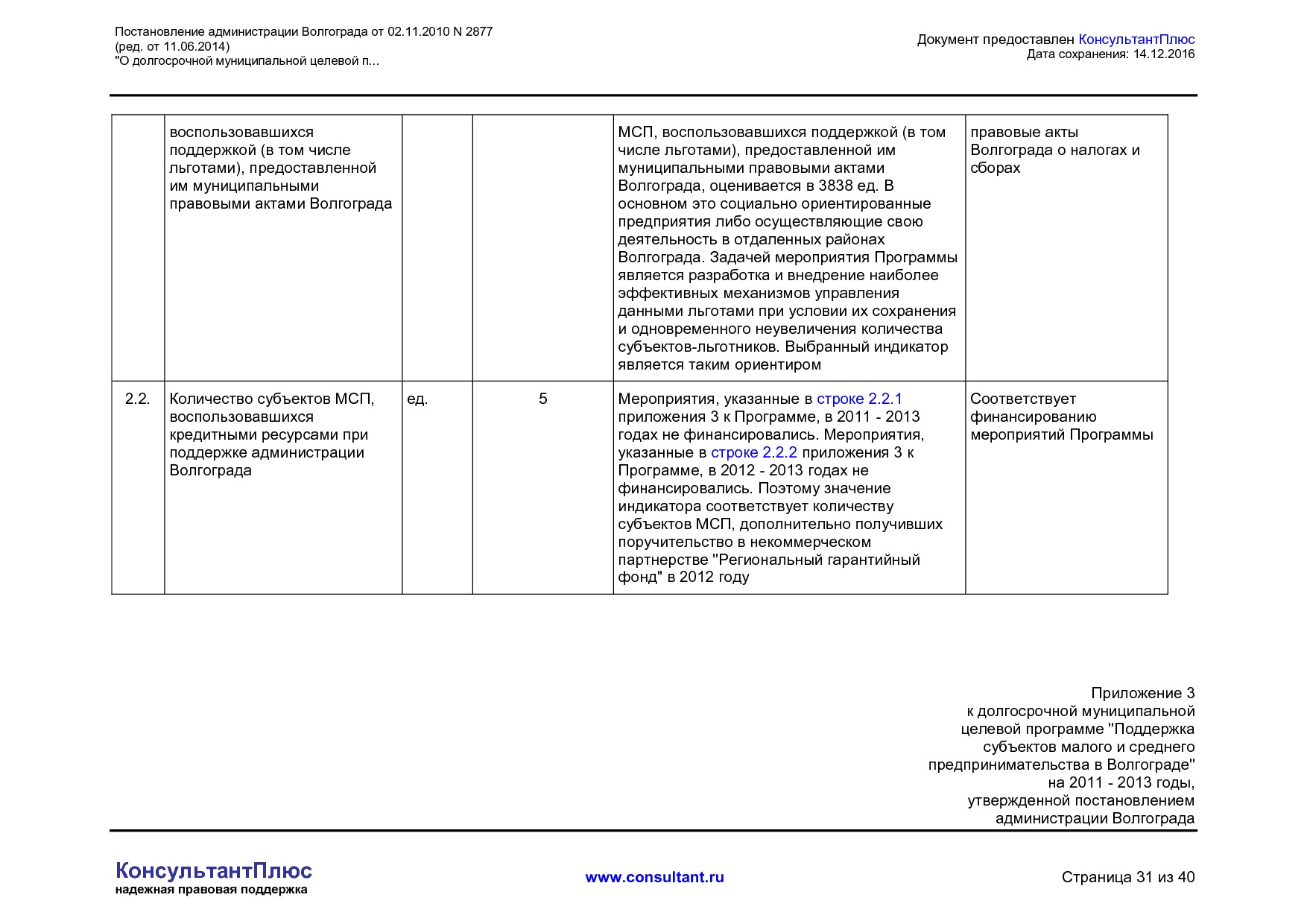 MSP__2877_administratsii_volgograda.pdf