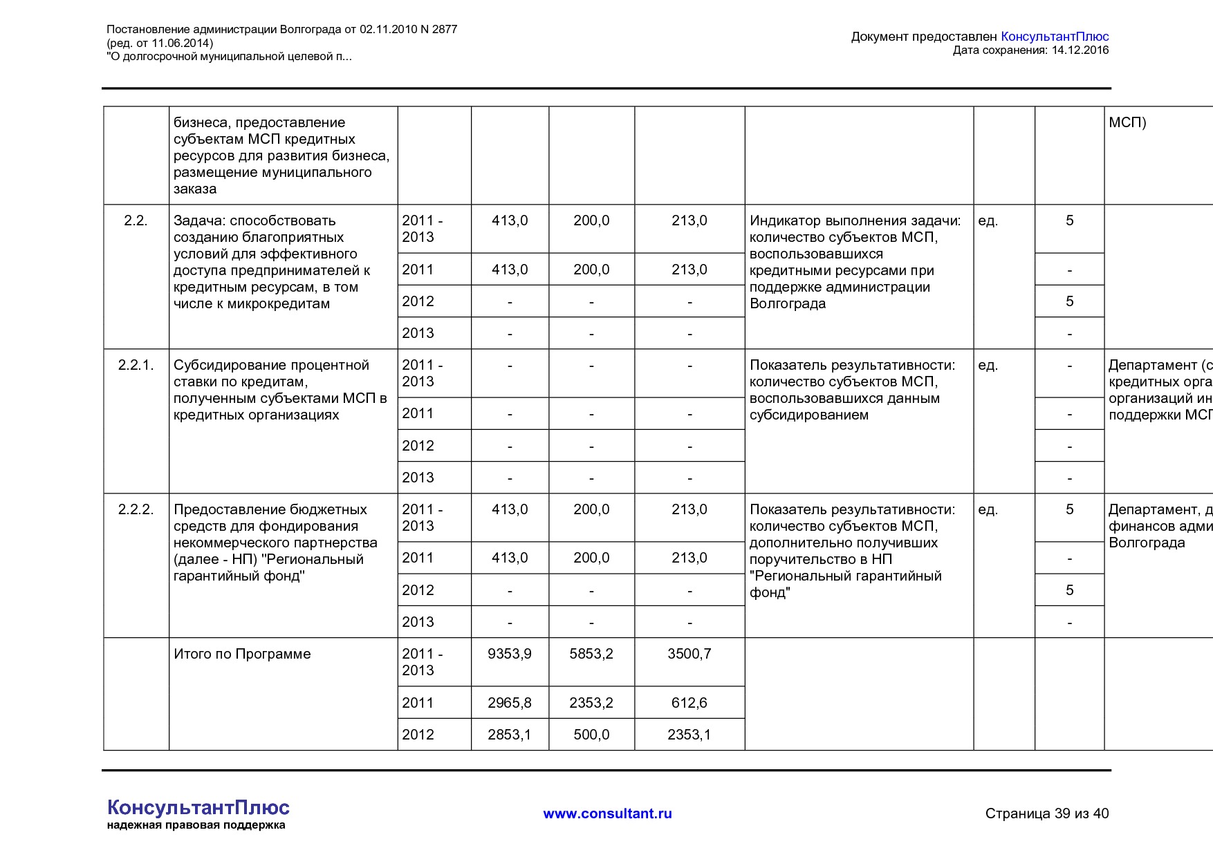 MSP__2877_administratsii_volgograda.pdf