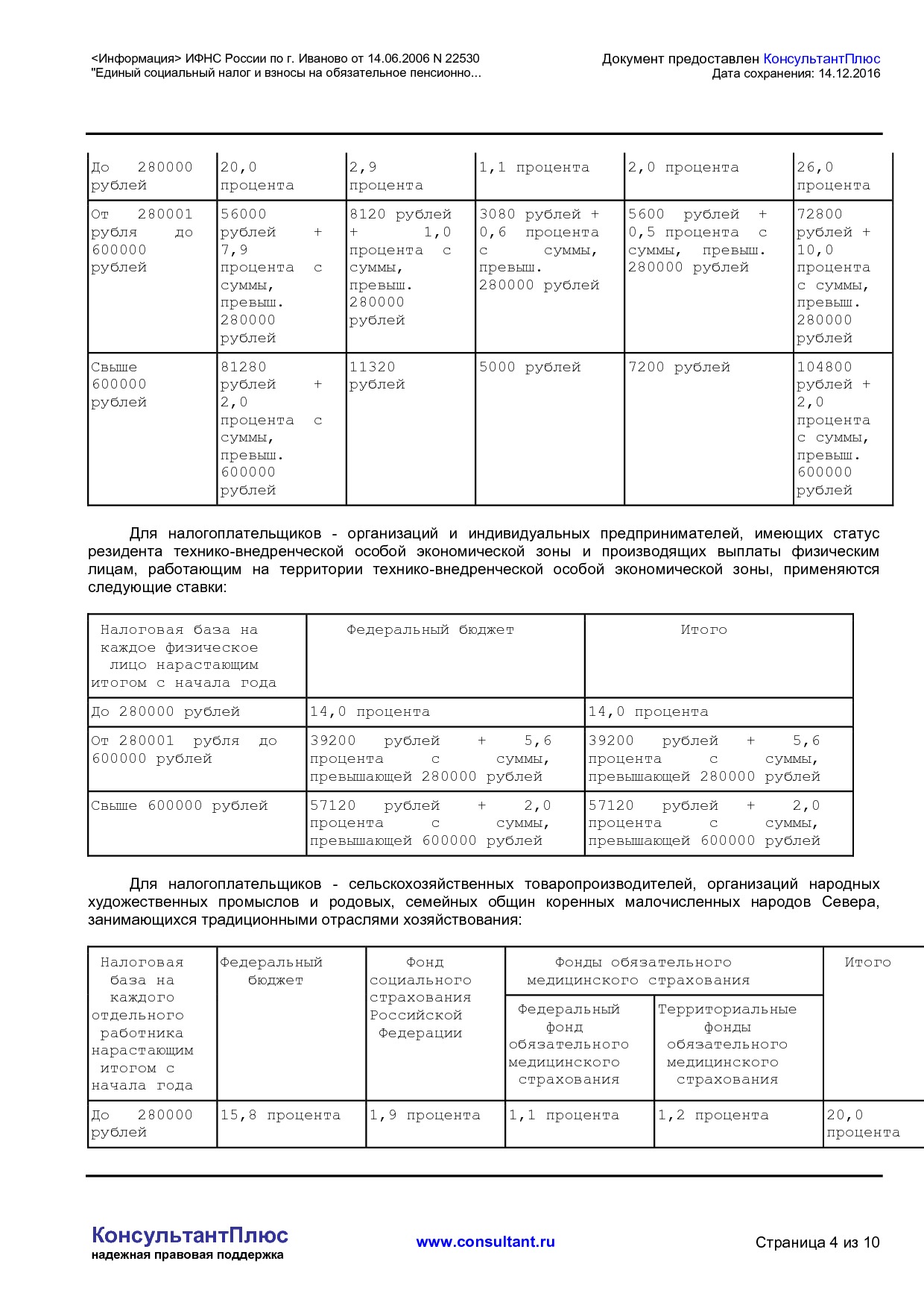 NA_informatsija_22530_ifns_rossii_po_g_ivanovo.pdf