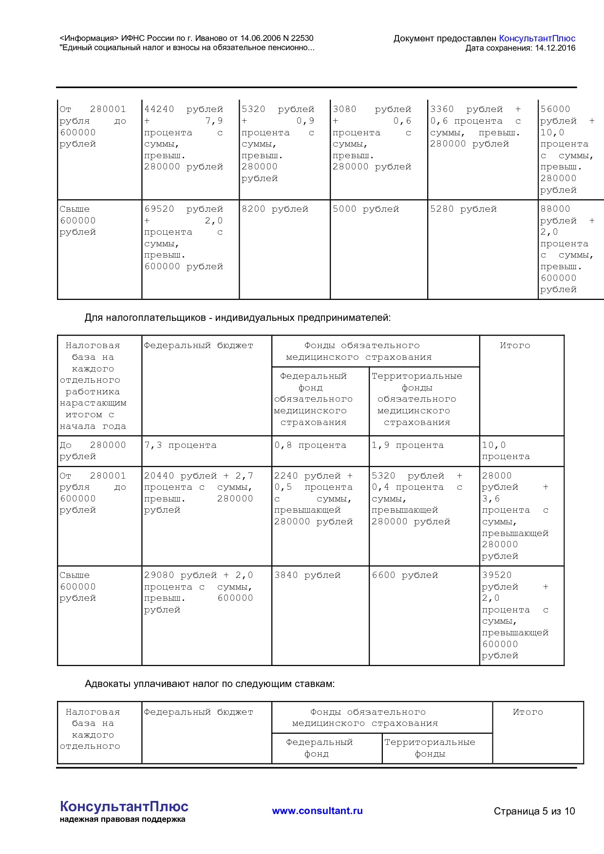 NA_informatsija_22530_ifns_rossii_po_g_ivanovo.pdf