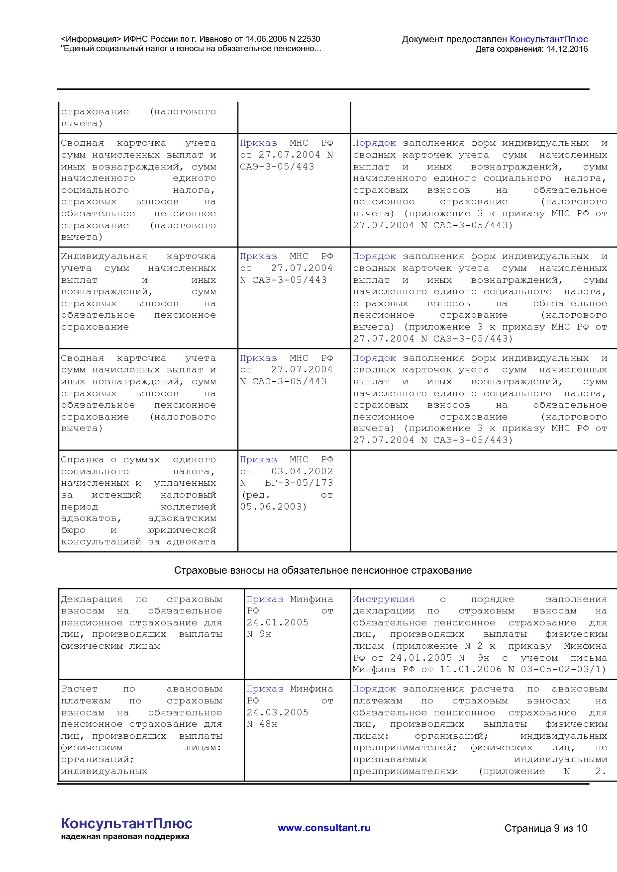 NA_informatsija_22530_ifns_rossii_po_g_ivanovo.pdf