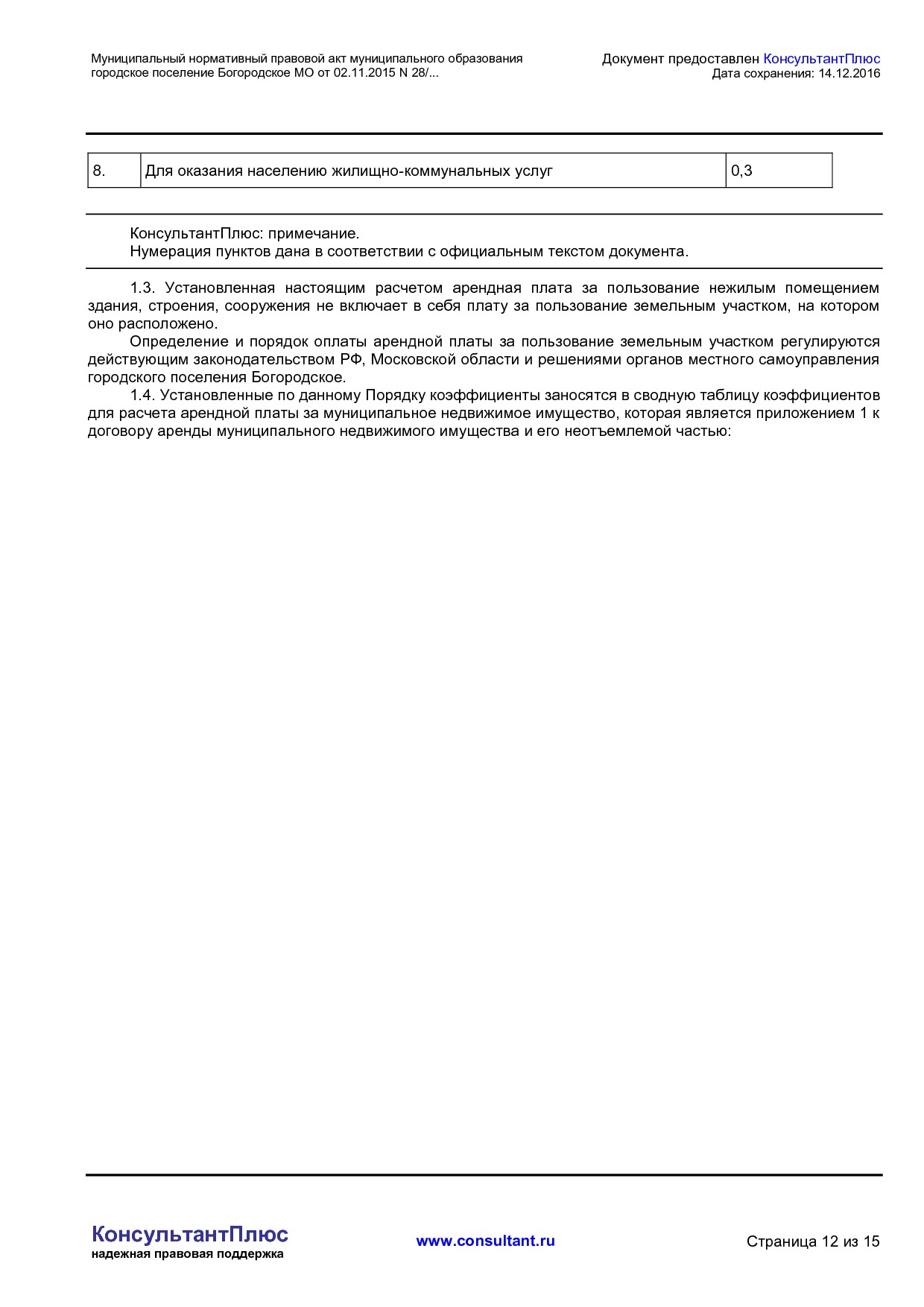 NA_normativnyj_pravovoj_akt_28_2015_mnpa_munitsipalnogo_obrazovanija_gorodskoe_poselenie_bogorodskoe.pdf