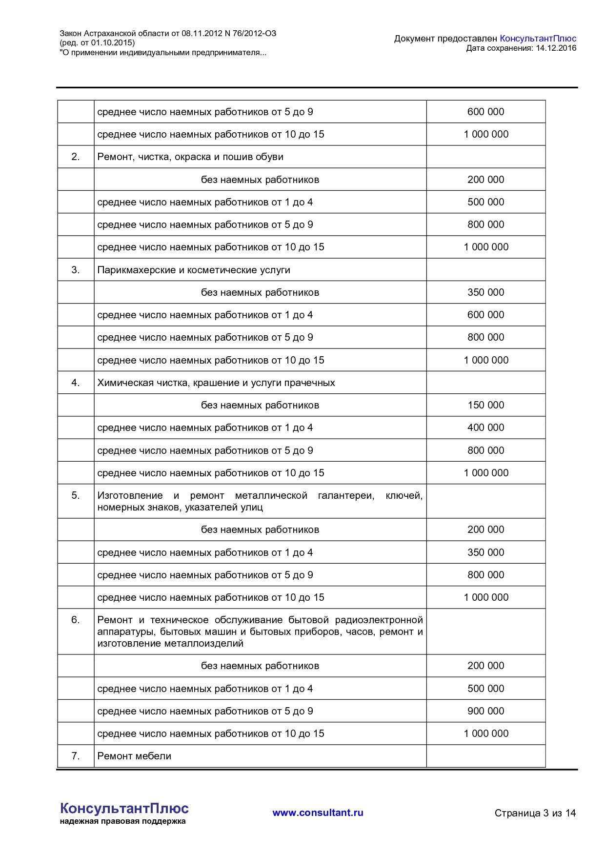 NA_zakon_76_2012_oz_astrahanskoj_oblasti.pdf