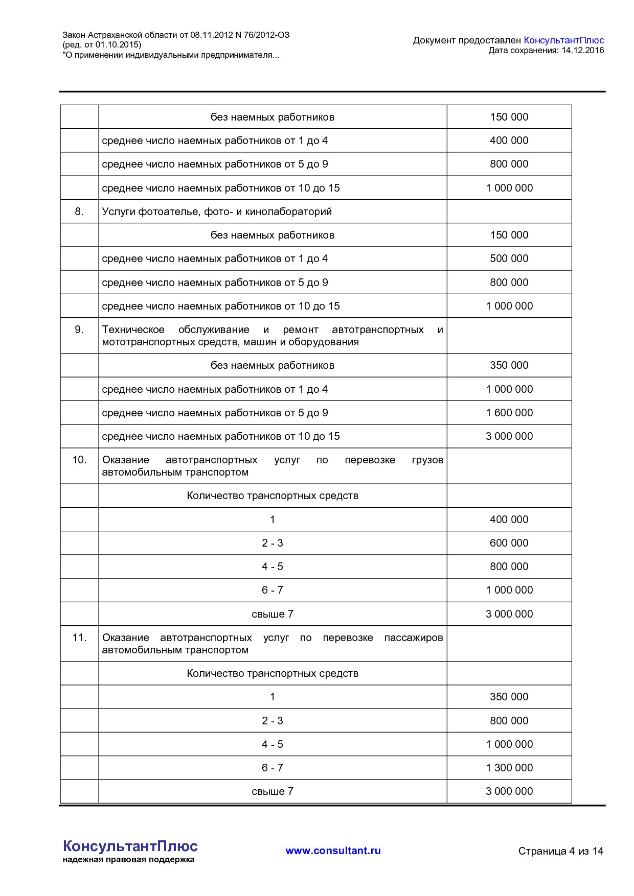 NA_zakon_76_2012_oz_astrahanskoj_oblasti.pdf