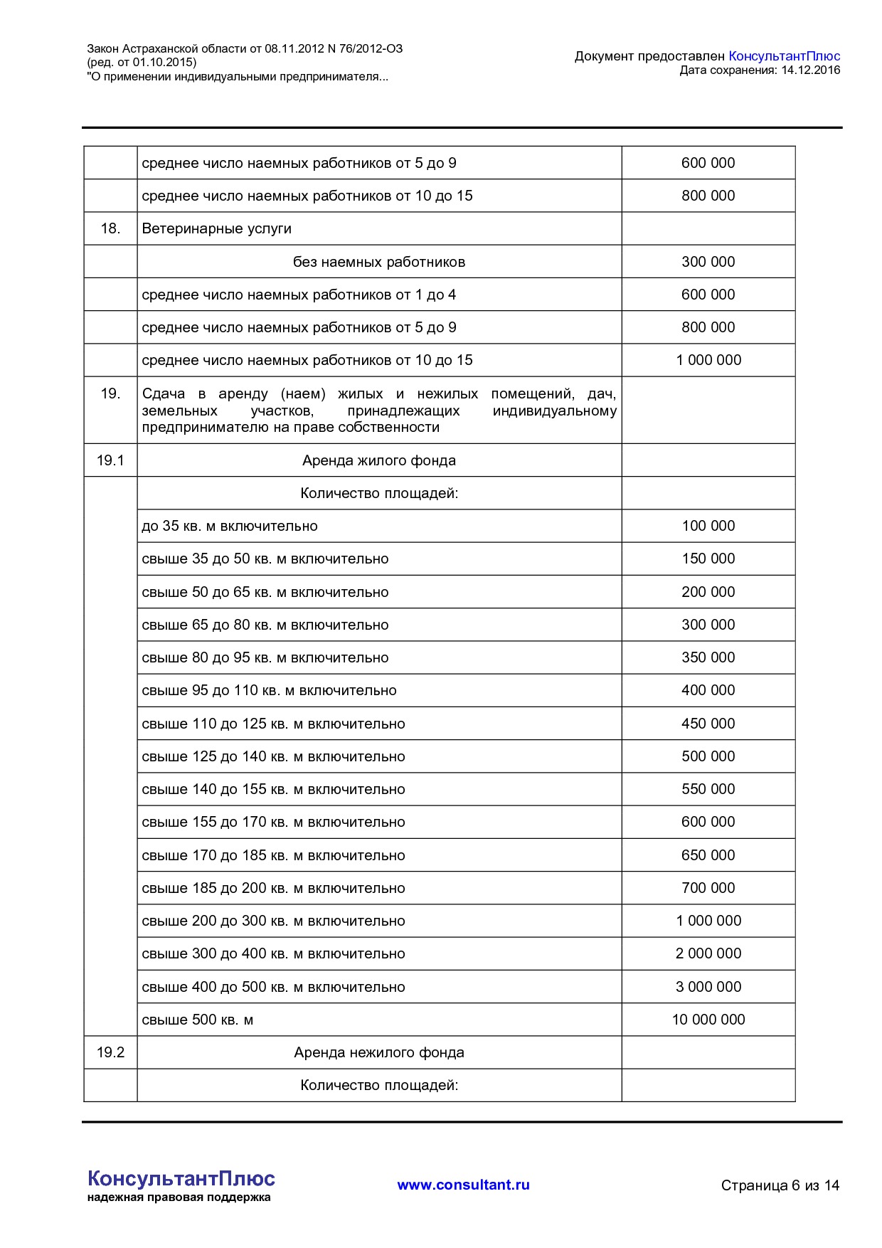 NA_zakon_76_2012_oz_astrahanskoj_oblasti.pdf