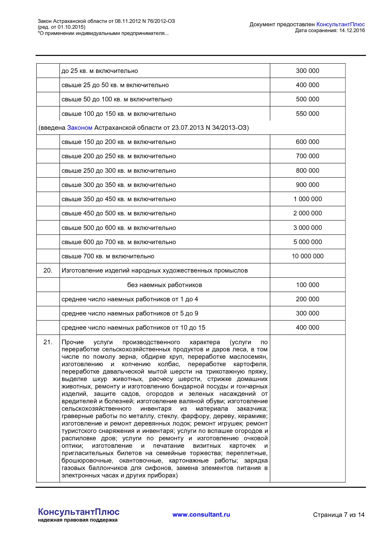 NA_zakon_76_2012_oz_astrahanskoj_oblasti.pdf