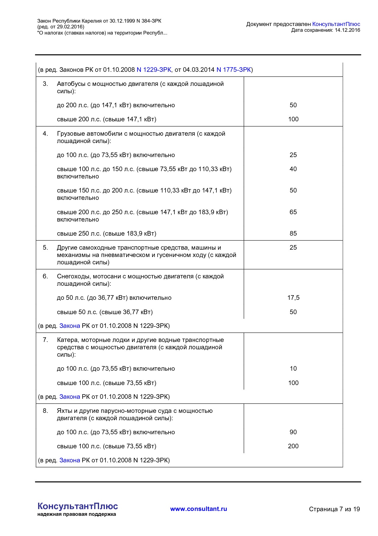 NA_zakon_384_zrk_respubliki_karelija.pdf