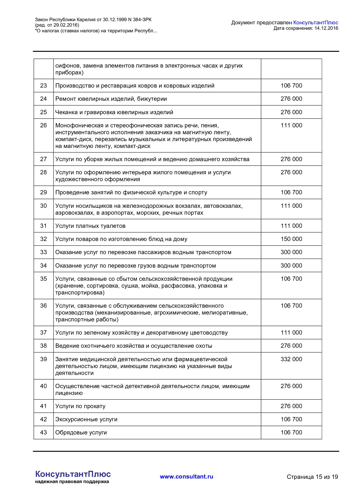NA_zakon_384_zrk_respubliki_karelija.pdf