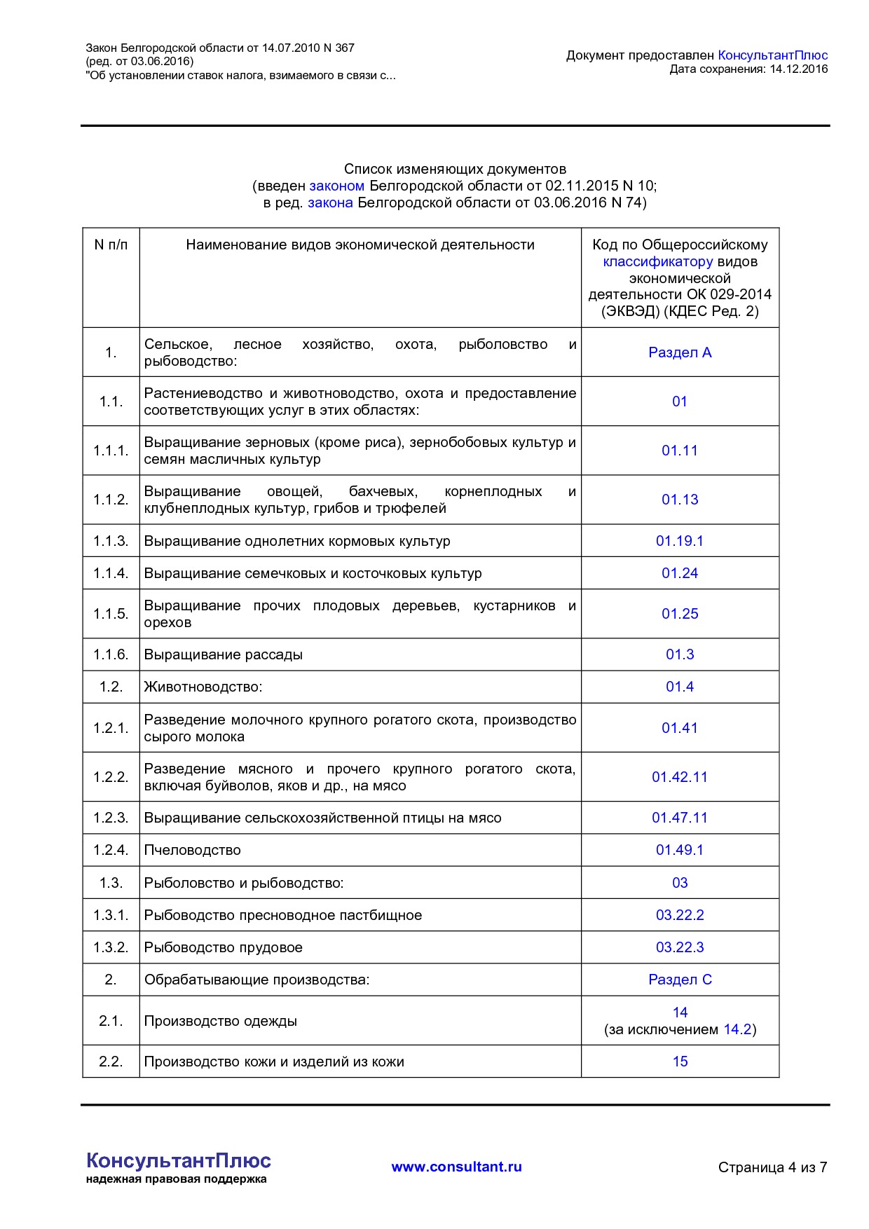 NA_zakon_367_belgorodskoj_oblasti.pdf