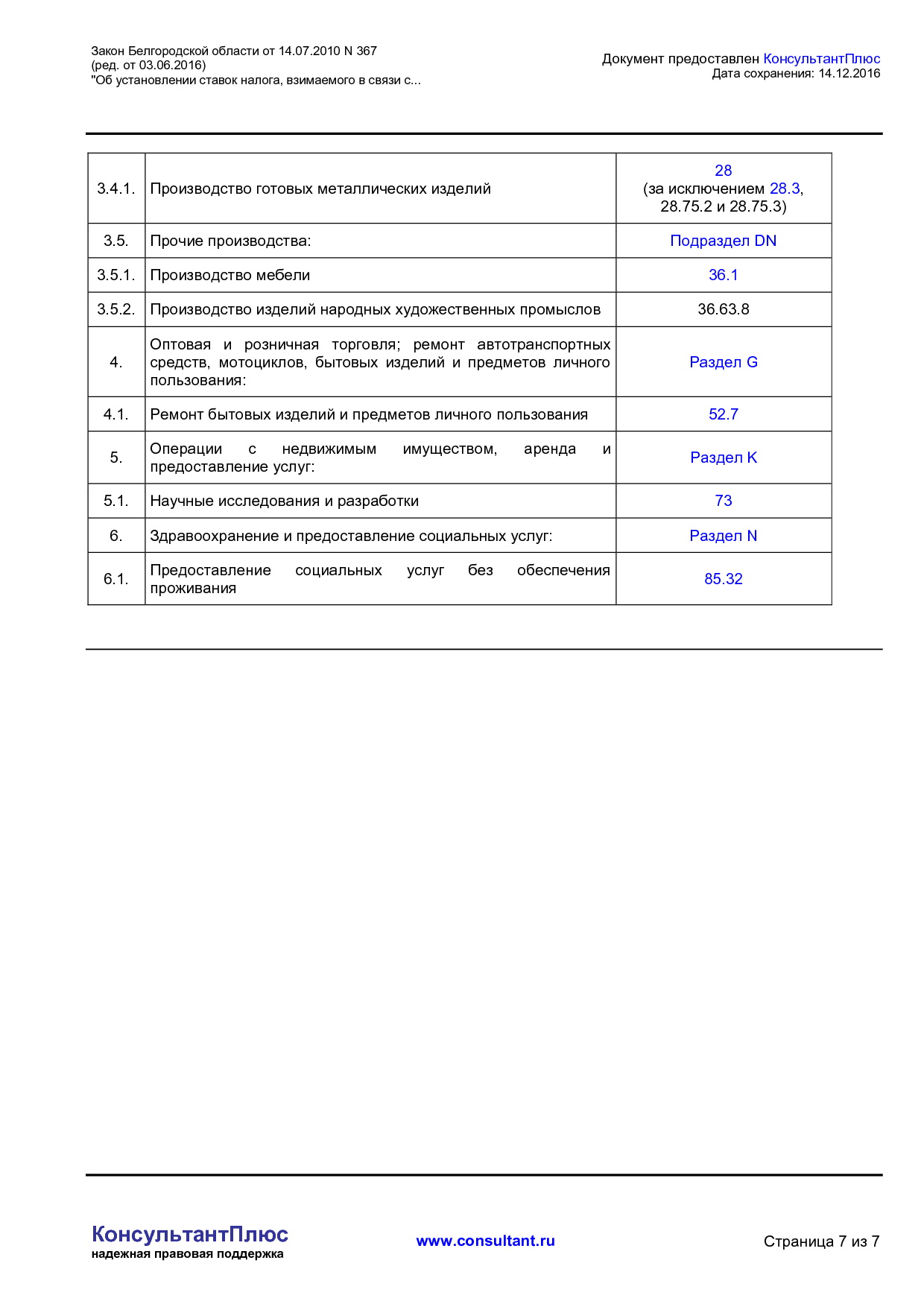 NA_zakon_367_belgorodskoj_oblasti.pdf