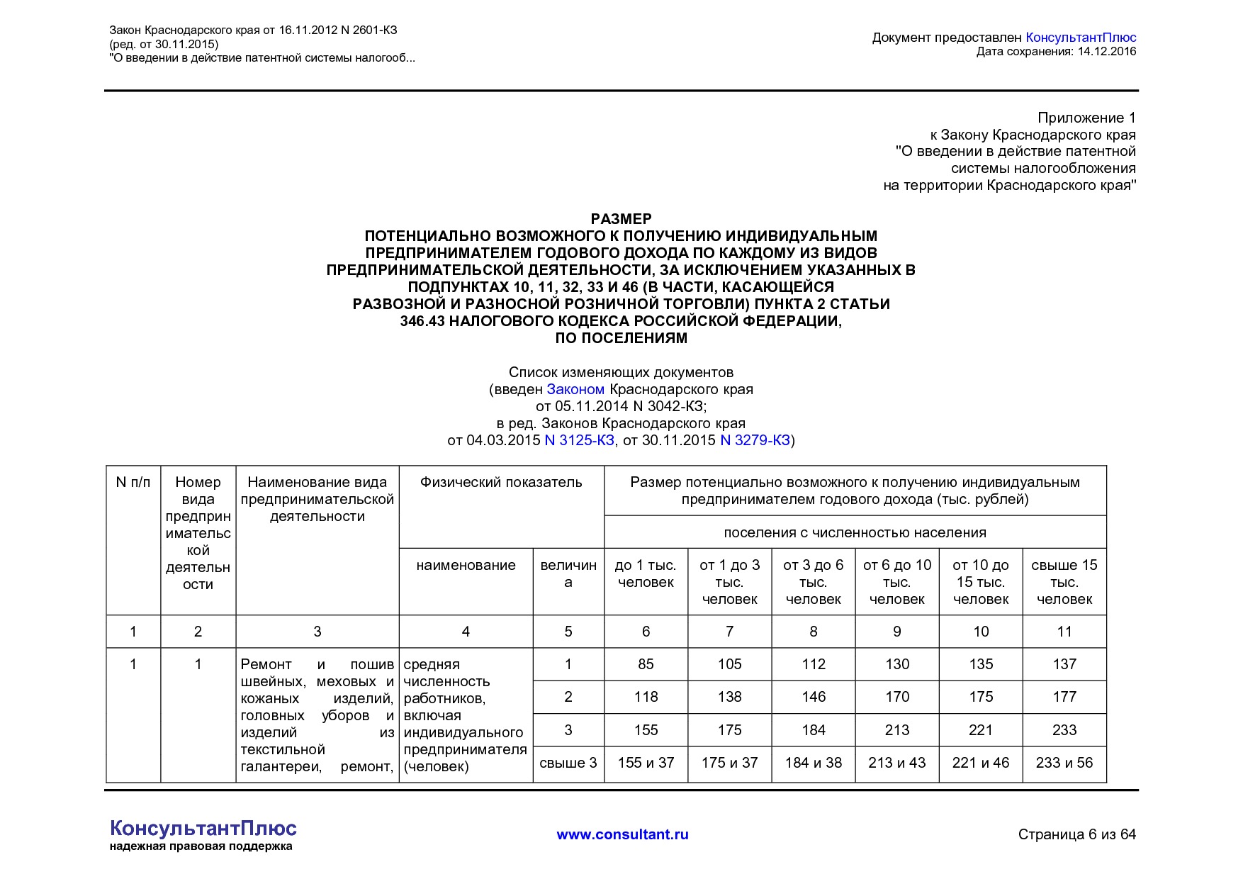 NA_zakon_2601_kz_krasnodarskogo_kraja.pdf
