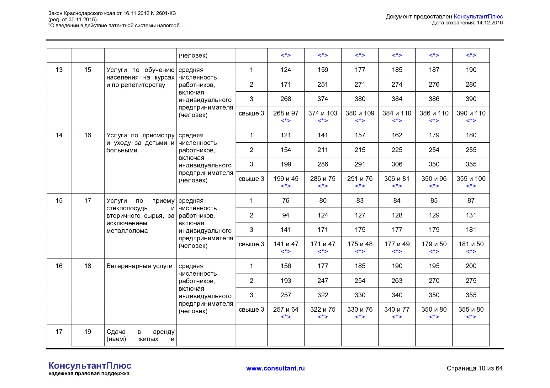 NA_zakon_2601_kz_krasnodarskogo_kraja.pdf