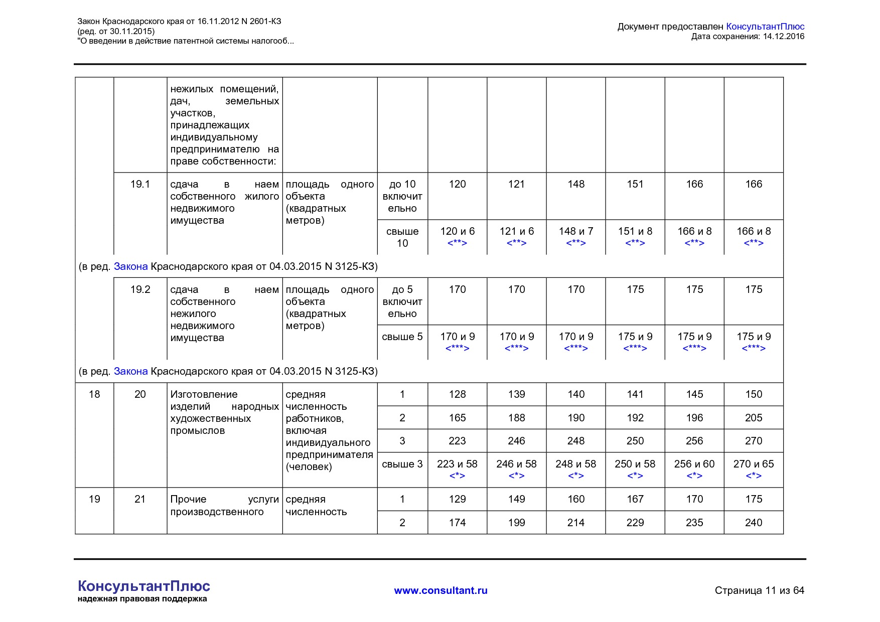 NA_zakon_2601_kz_krasnodarskogo_kraja.pdf