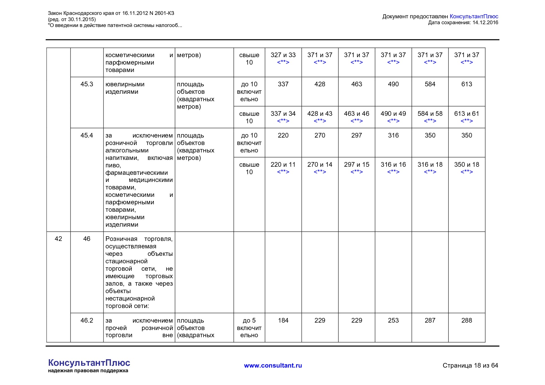 NA_zakon_2601_kz_krasnodarskogo_kraja.pdf