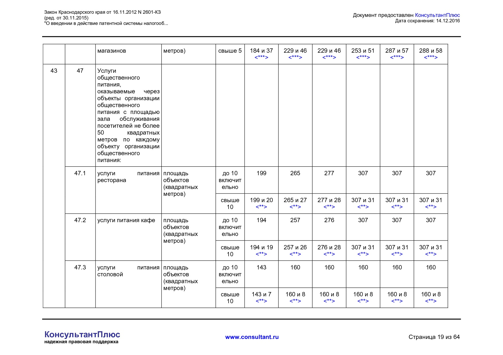NA_zakon_2601_kz_krasnodarskogo_kraja.pdf