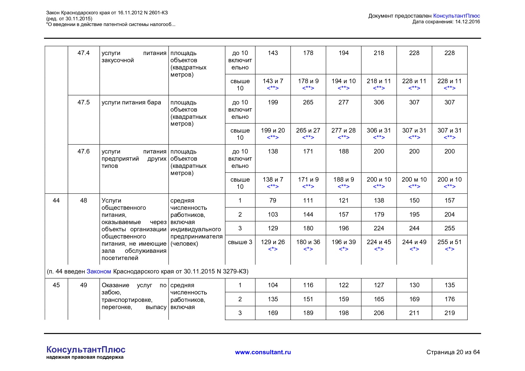 NA_zakon_2601_kz_krasnodarskogo_kraja.pdf