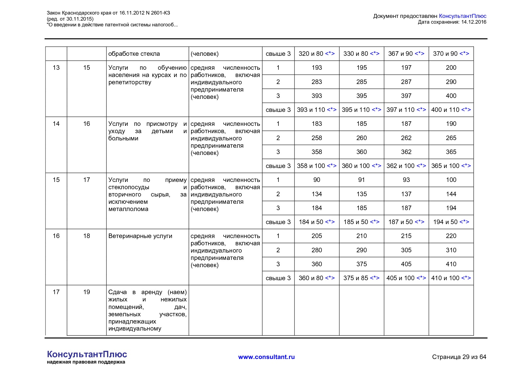 NA_zakon_2601_kz_krasnodarskogo_kraja.pdf