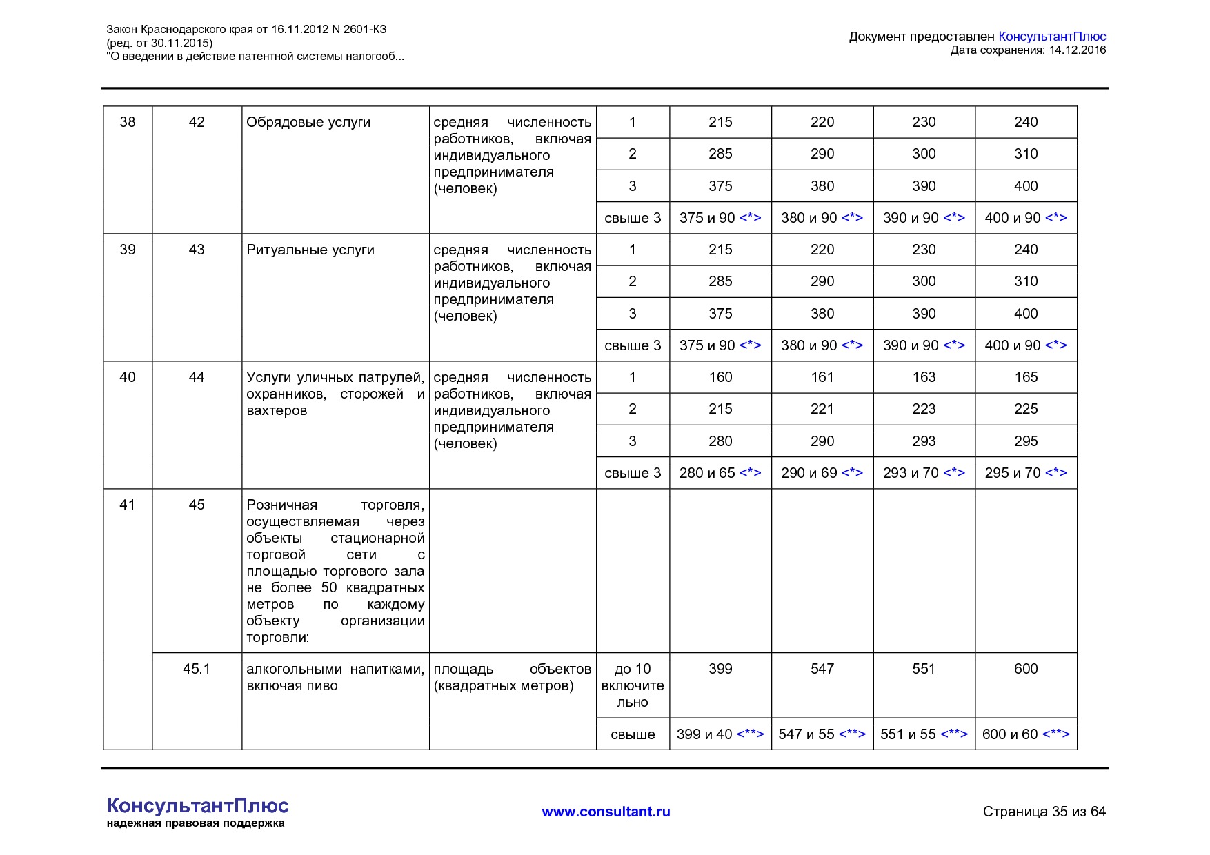 NA_zakon_2601_kz_krasnodarskogo_kraja.pdf