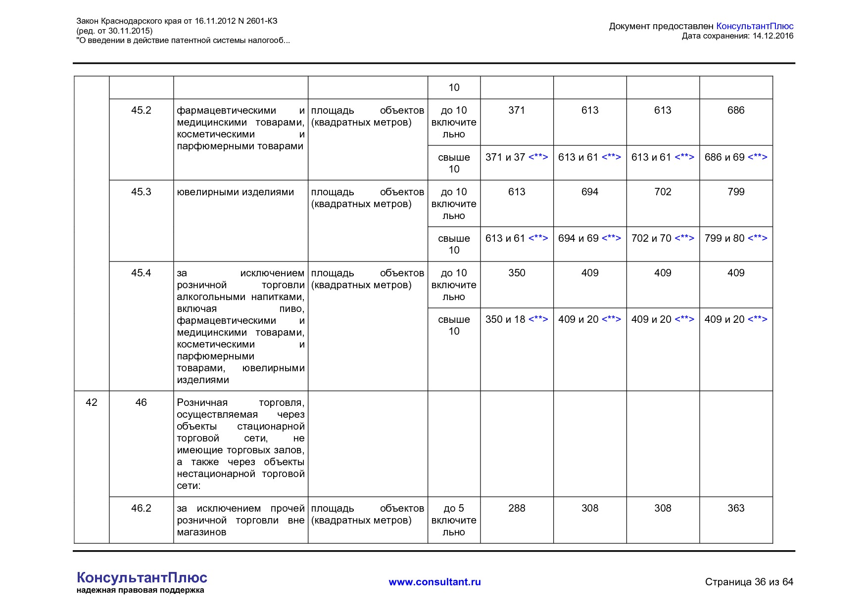 NA_zakon_2601_kz_krasnodarskogo_kraja.pdf