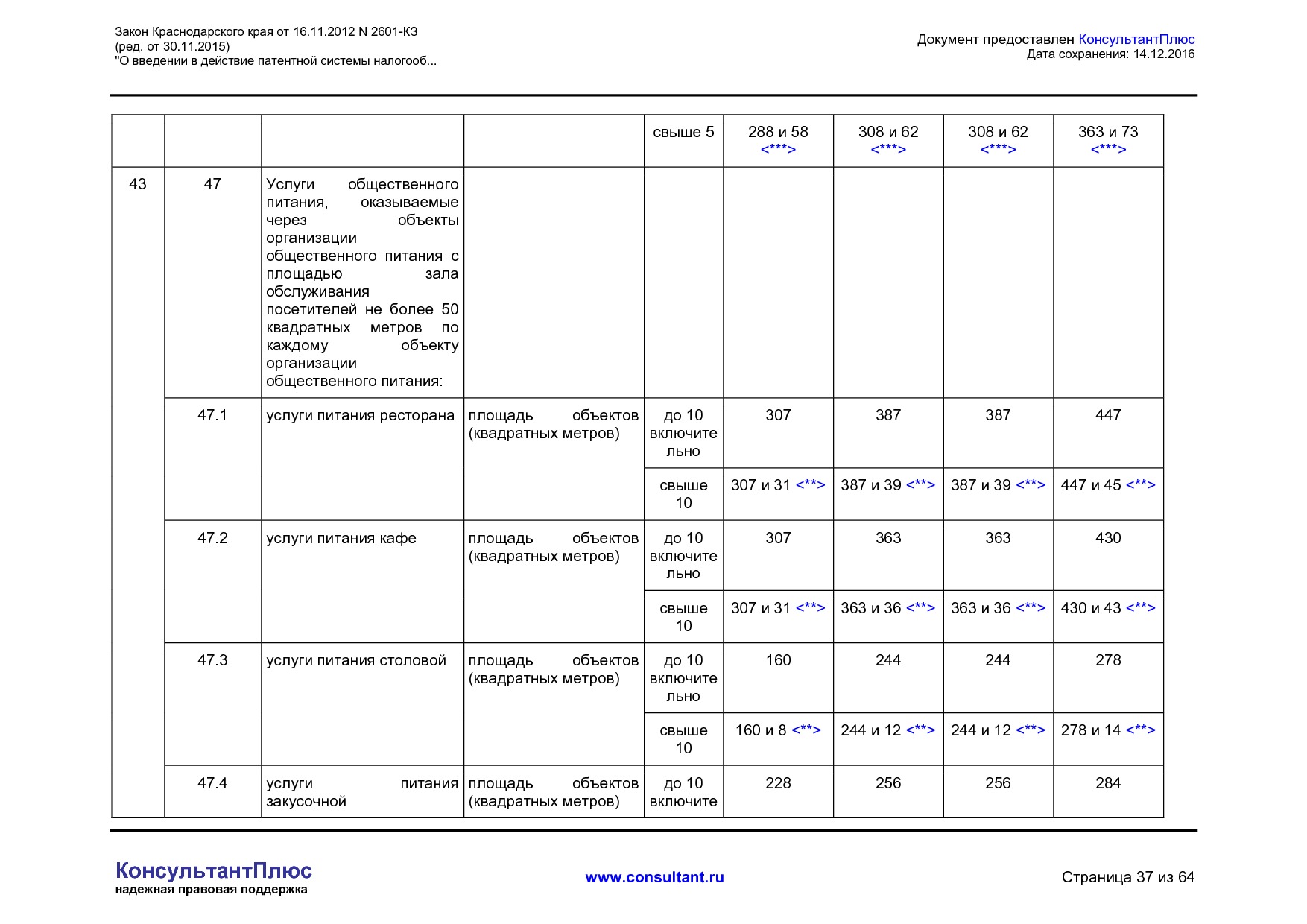 NA_zakon_2601_kz_krasnodarskogo_kraja.pdf