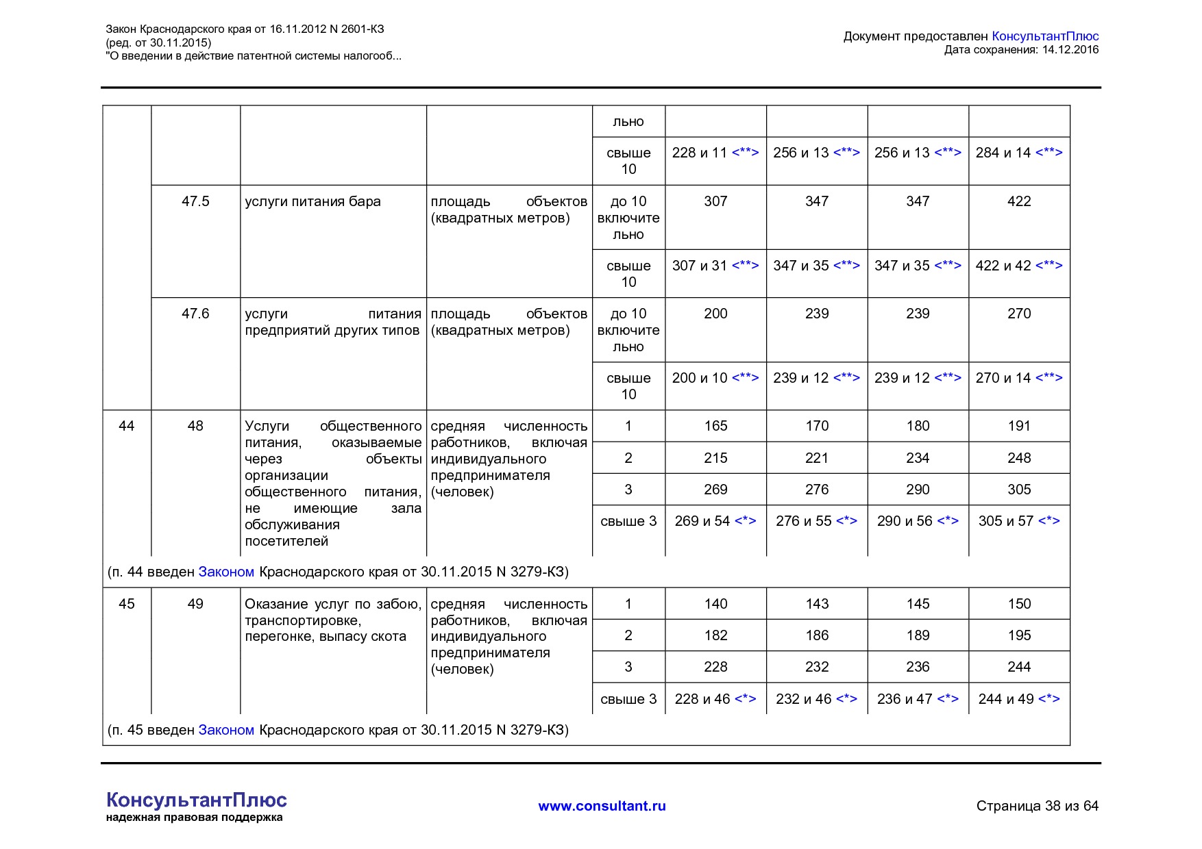 NA_zakon_2601_kz_krasnodarskogo_kraja.pdf