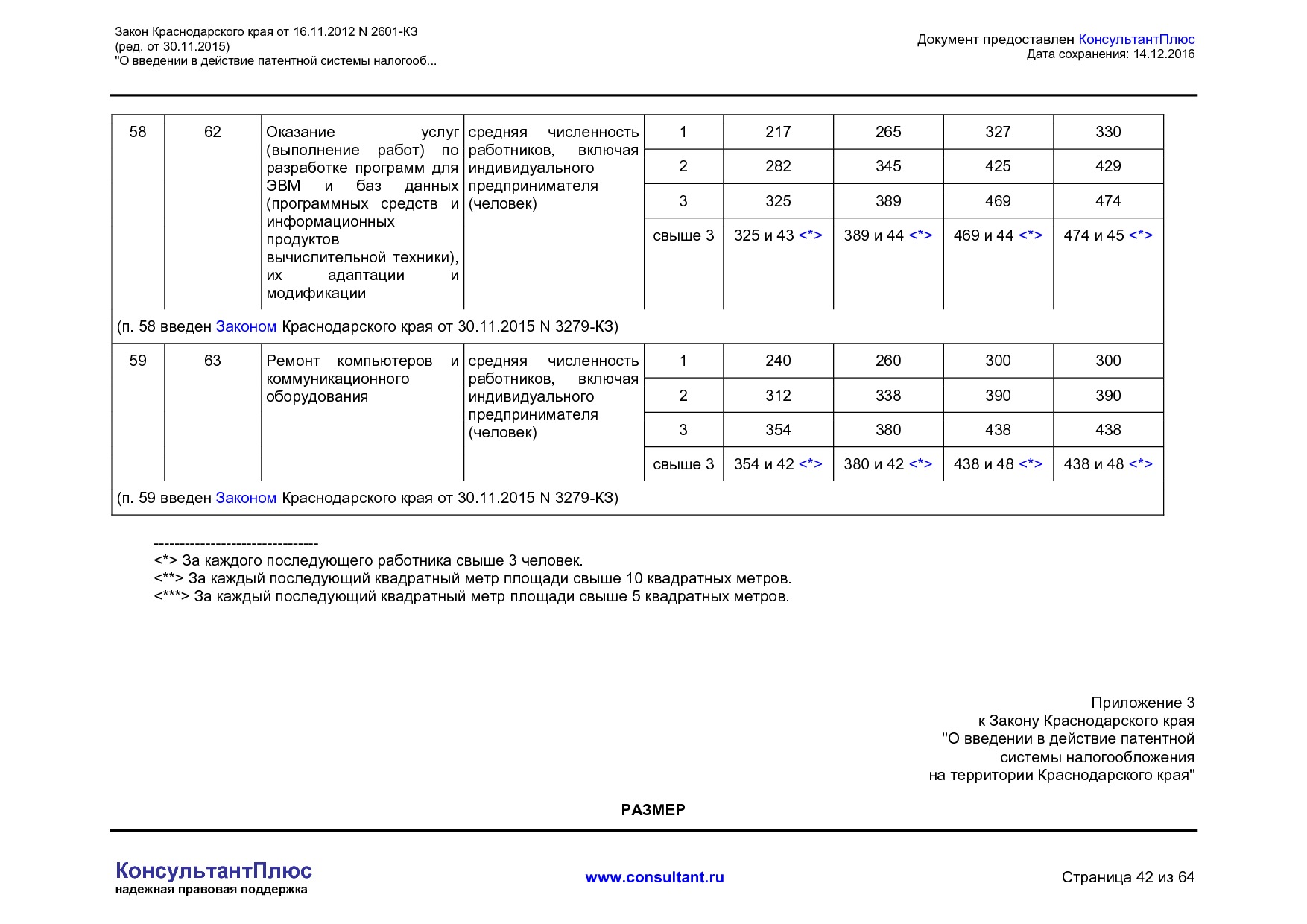 NA_zakon_2601_kz_krasnodarskogo_kraja.pdf