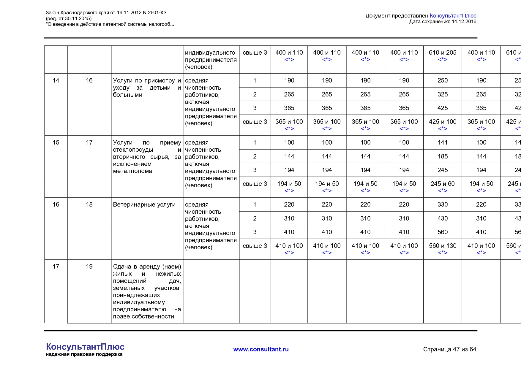 NA_zakon_2601_kz_krasnodarskogo_kraja.pdf