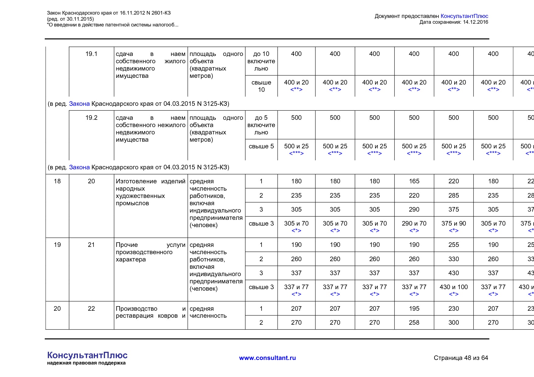 NA_zakon_2601_kz_krasnodarskogo_kraja.pdf