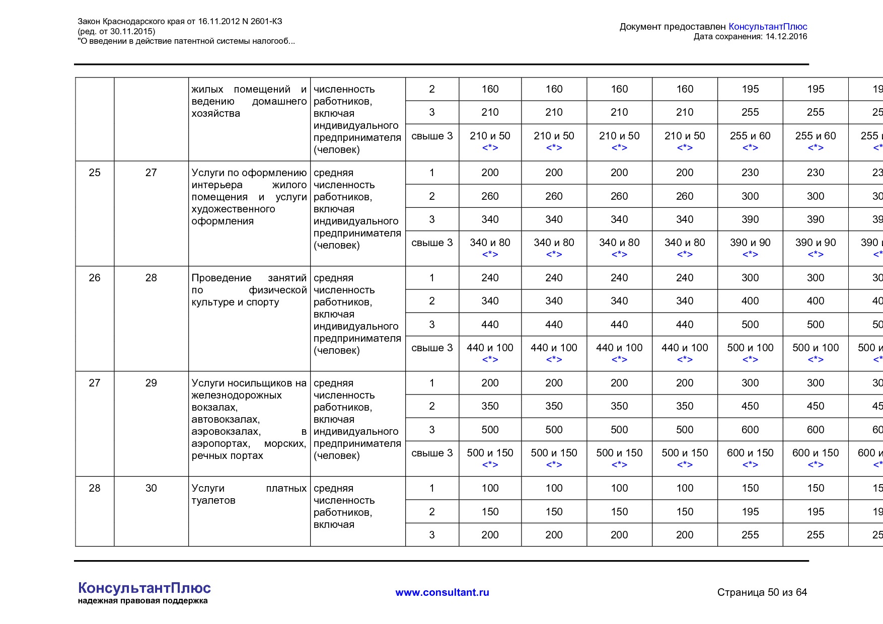NA_zakon_2601_kz_krasnodarskogo_kraja.pdf