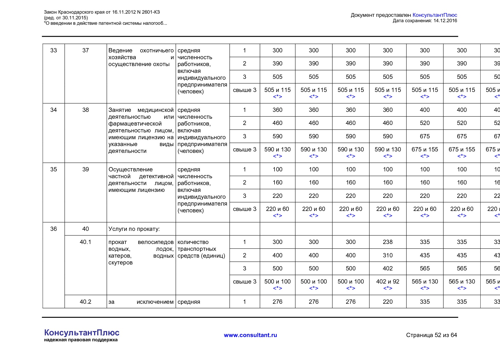 NA_zakon_2601_kz_krasnodarskogo_kraja.pdf