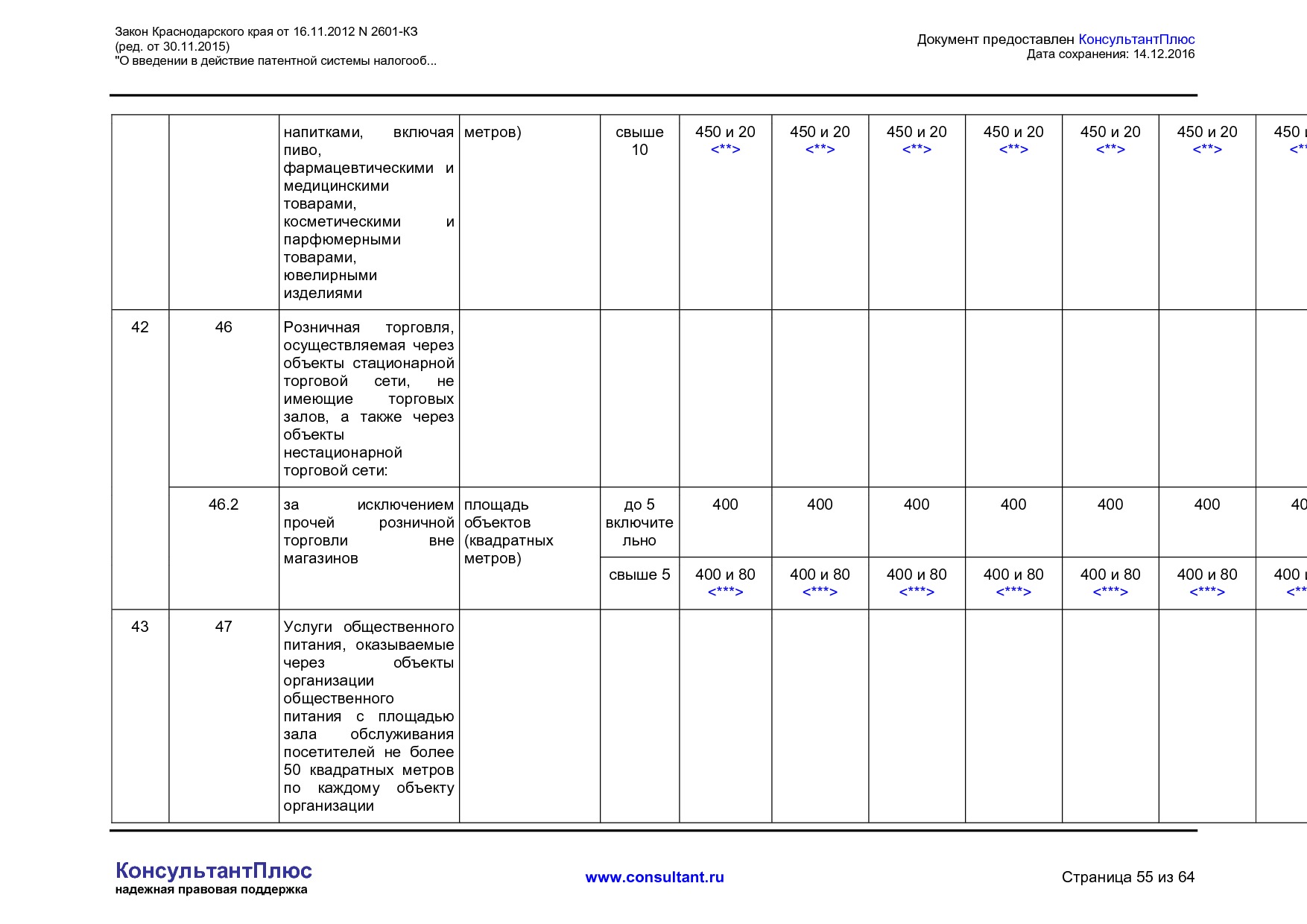 NA_zakon_2601_kz_krasnodarskogo_kraja.pdf