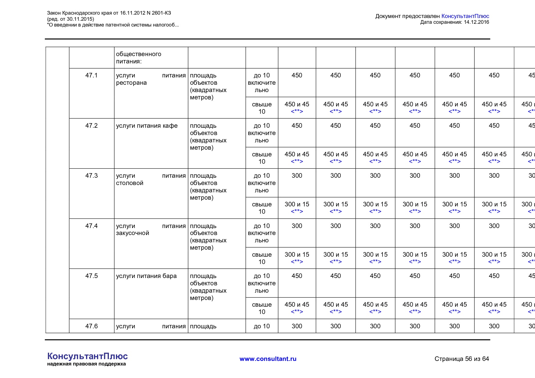 NA_zakon_2601_kz_krasnodarskogo_kraja.pdf