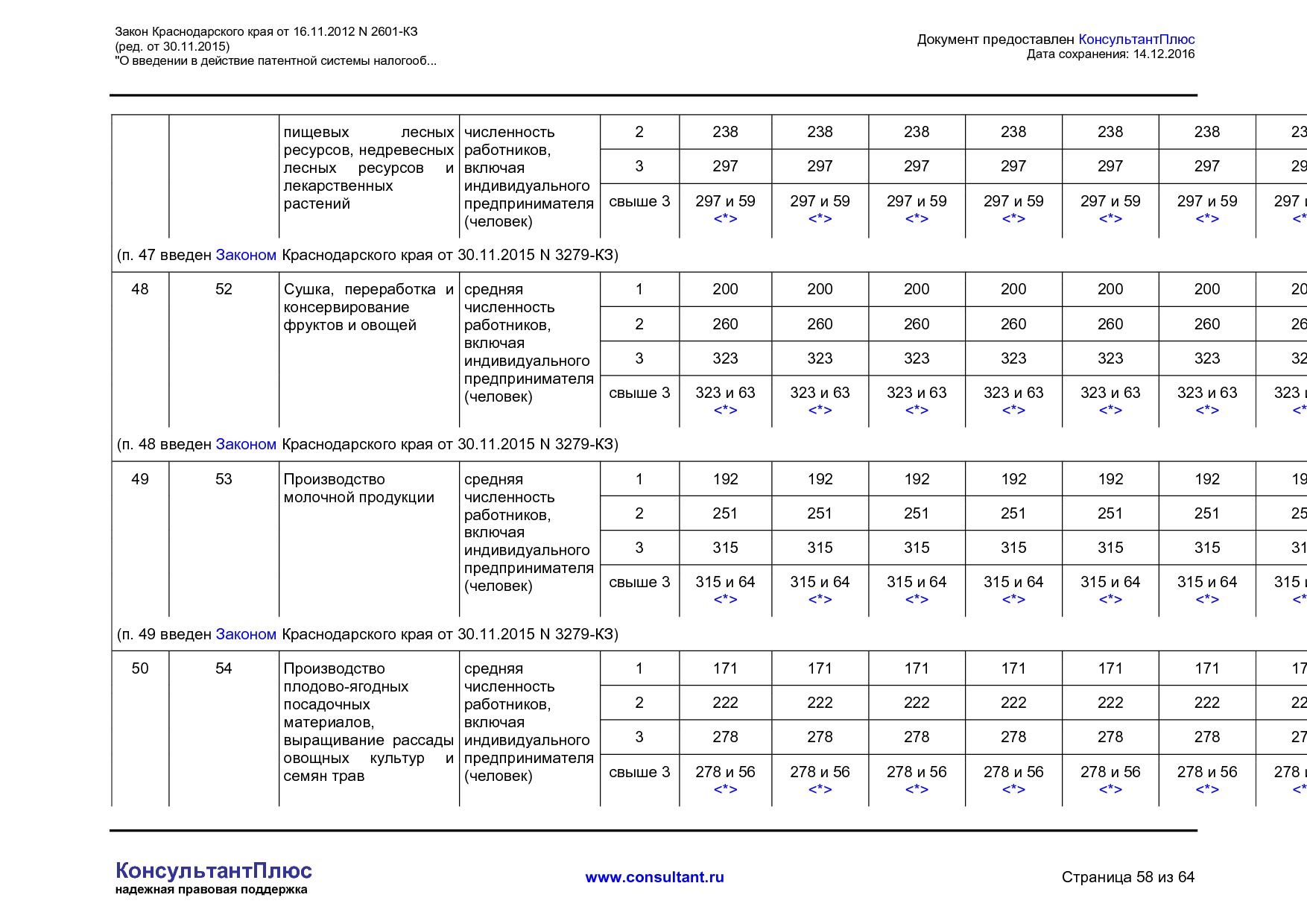 NA_zakon_2601_kz_krasnodarskogo_kraja.pdf