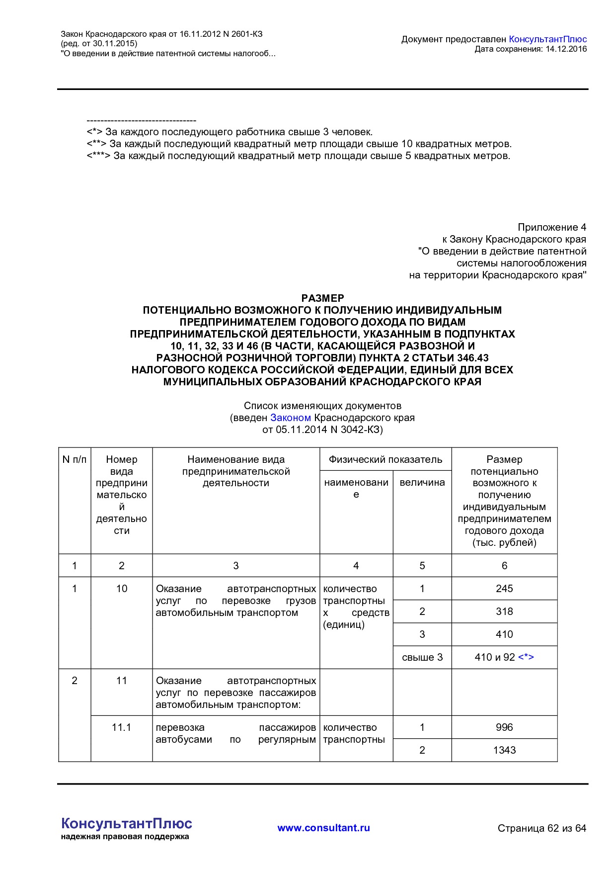 NA_zakon_2601_kz_krasnodarskogo_kraja.pdf