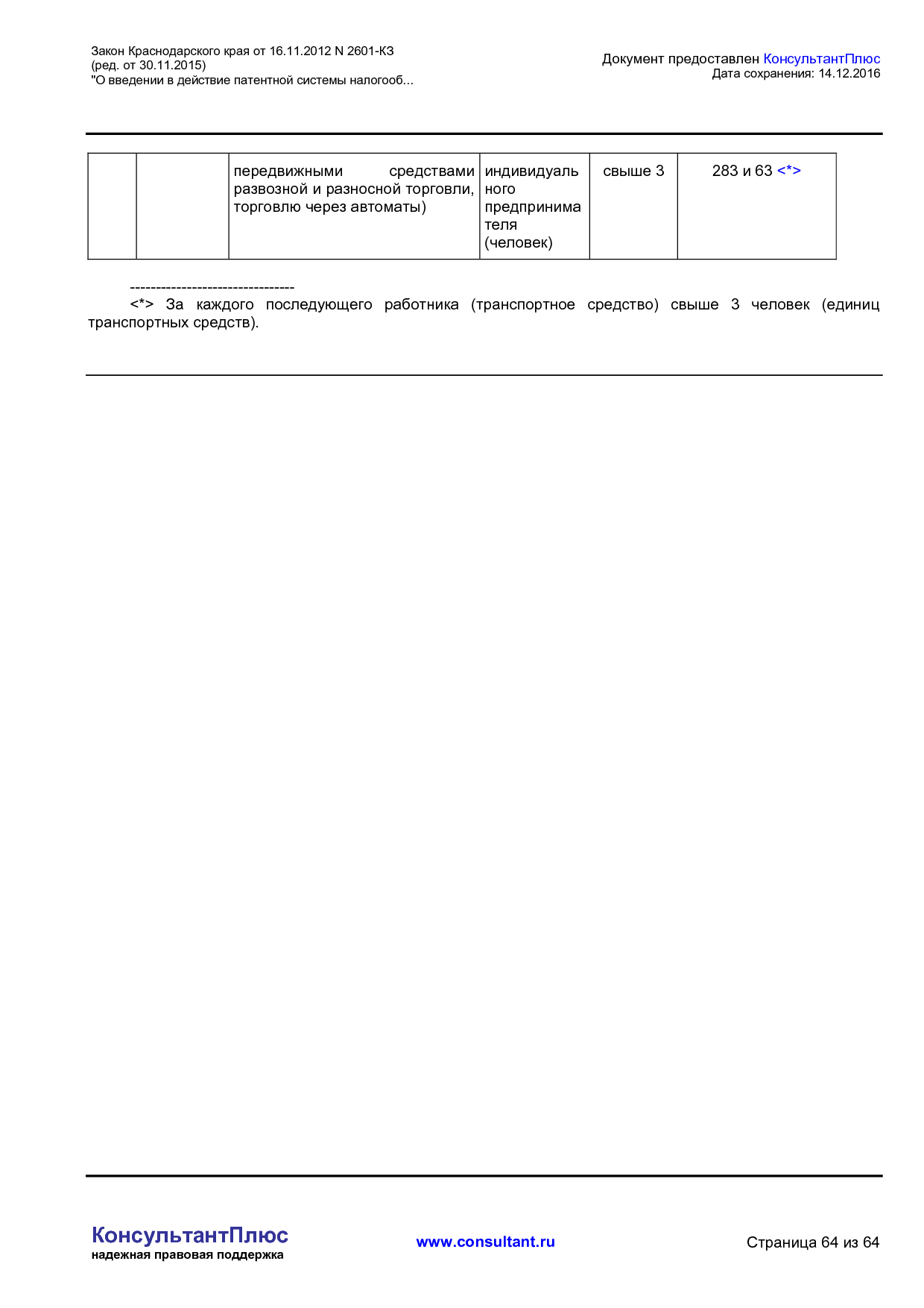 NA_zakon_2601_kz_krasnodarskogo_kraja.pdf