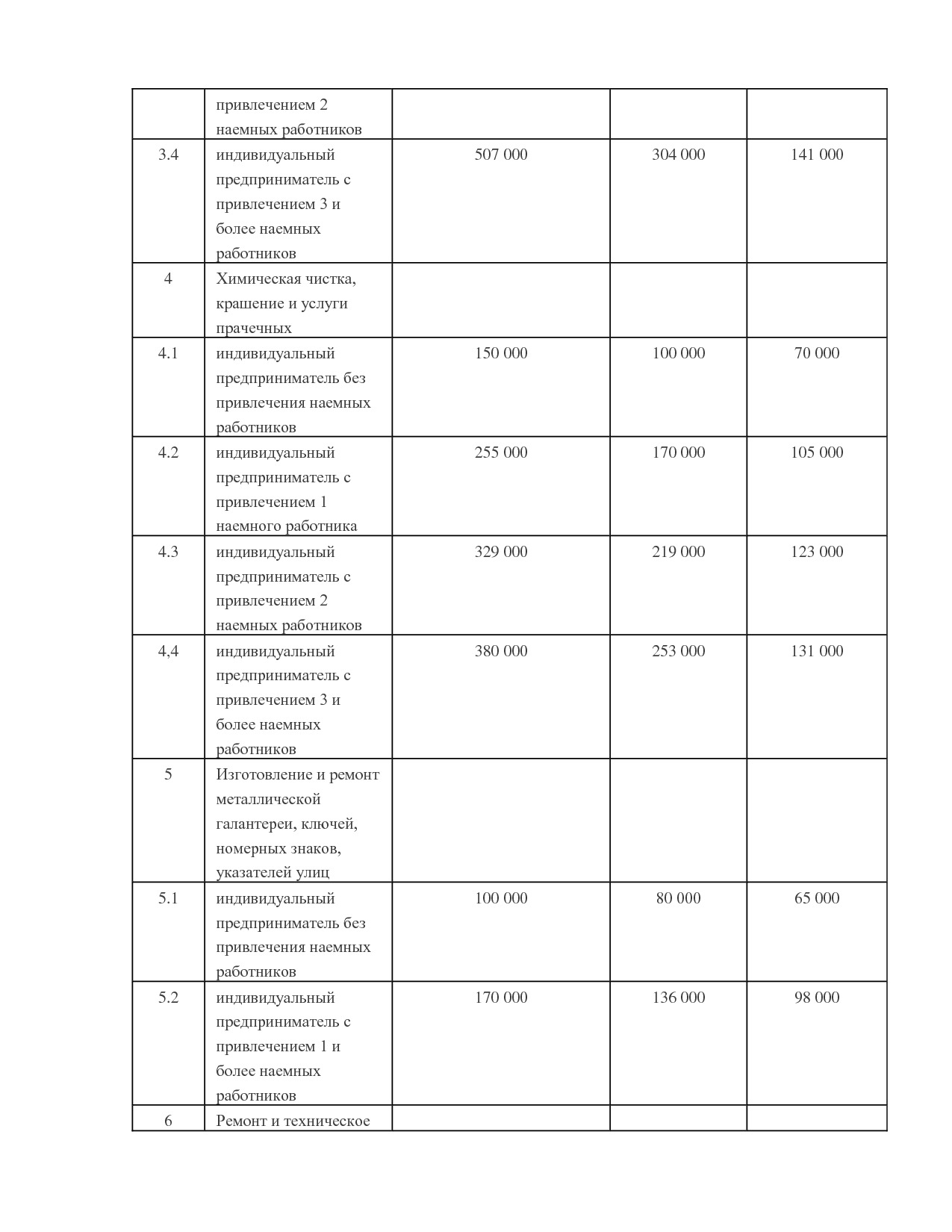 NA_zakon_121_kamchatskogo_kraja.pdf