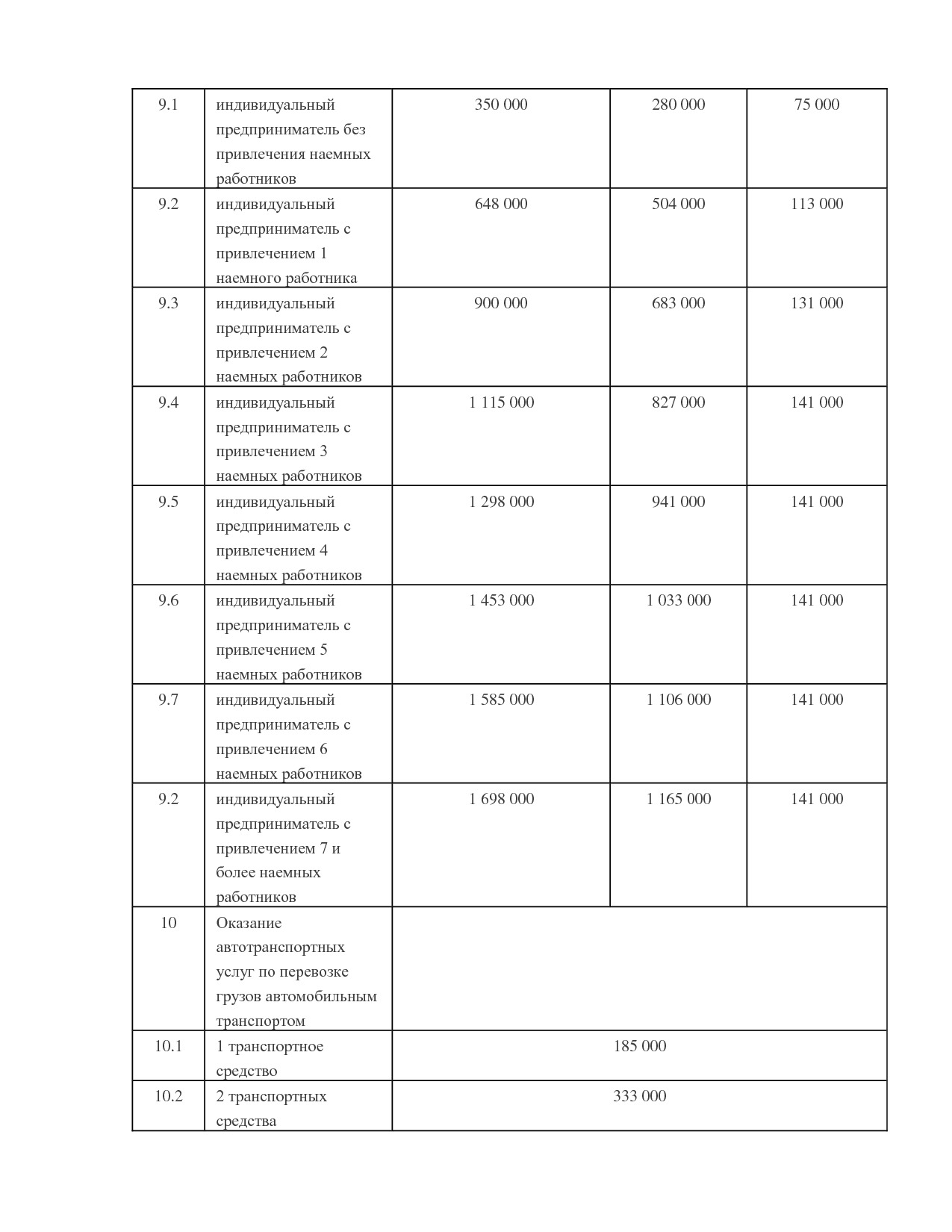 NA_zakon_121_kamchatskogo_kraja.pdf