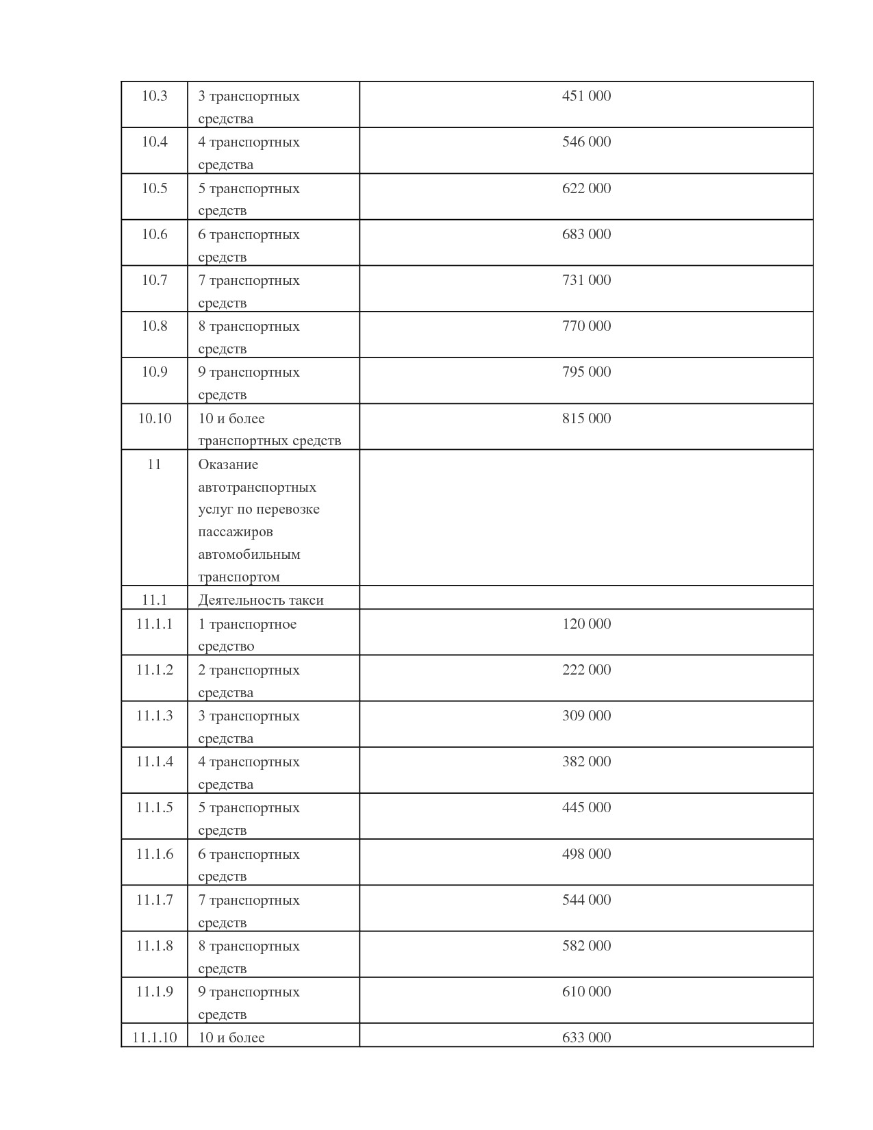 NA_zakon_121_kamchatskogo_kraja.pdf