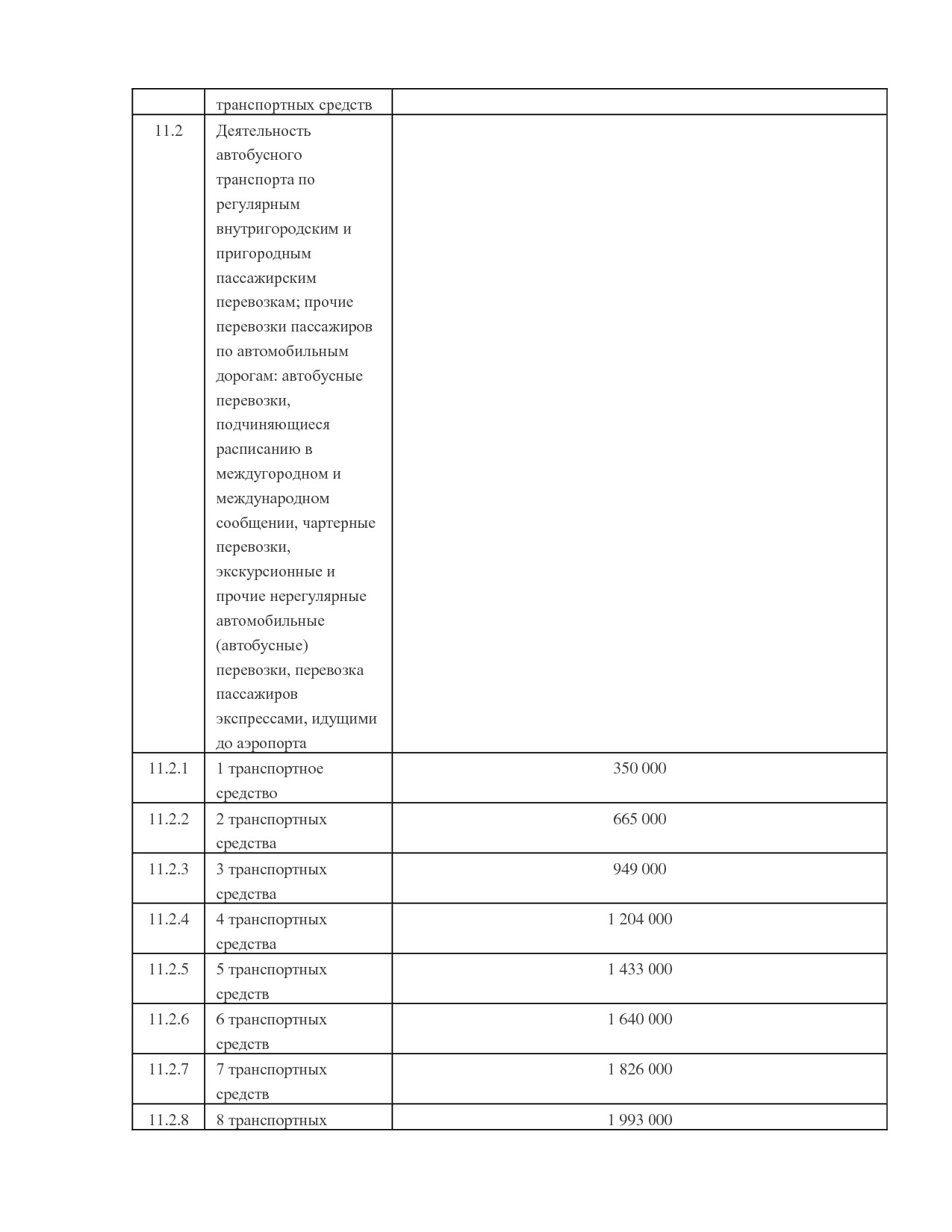 NA_zakon_121_kamchatskogo_kraja.pdf