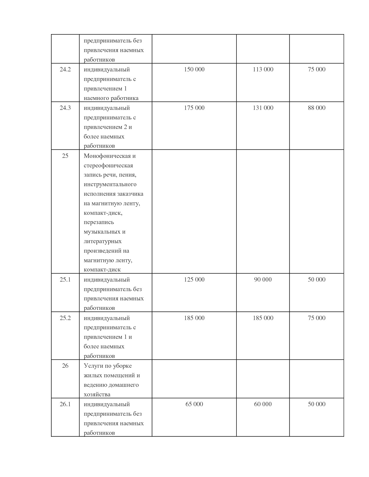 NA_zakon_121_kamchatskogo_kraja.pdf