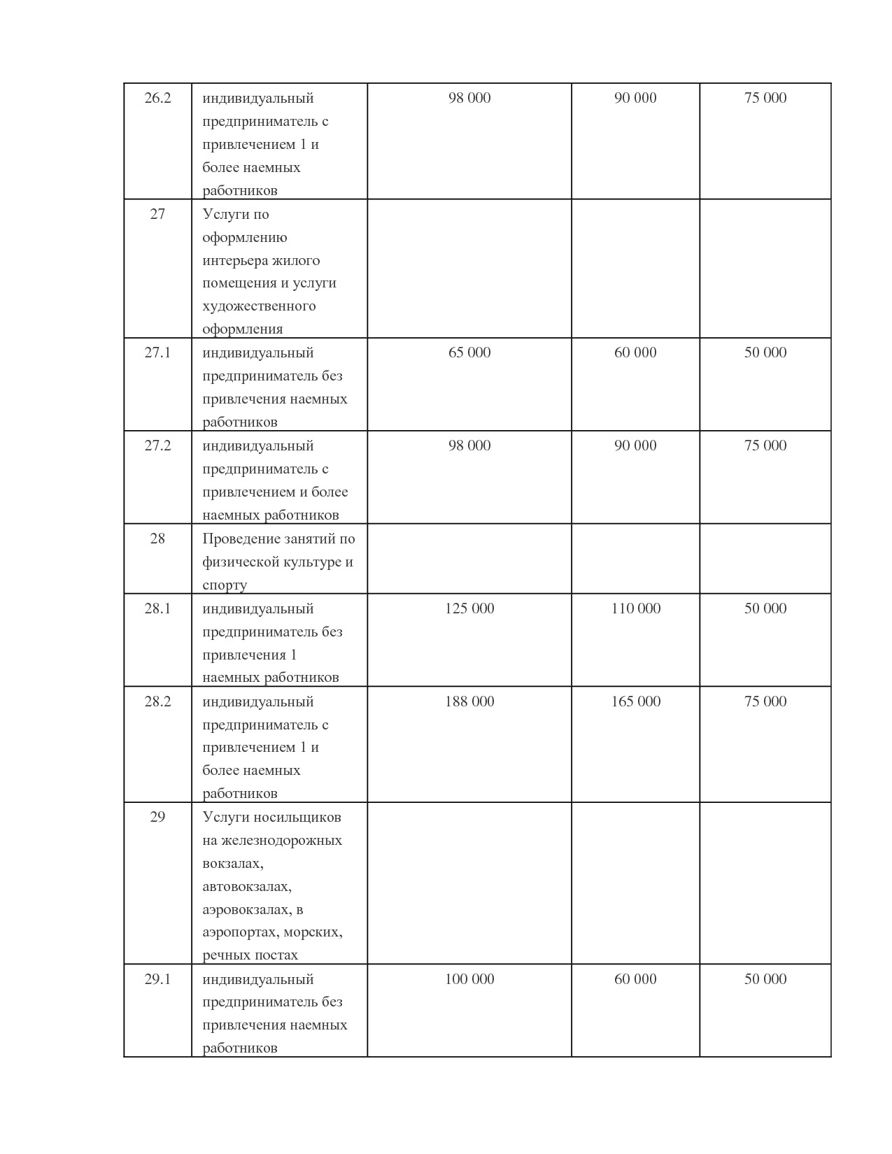 NA_zakon_121_kamchatskogo_kraja.pdf