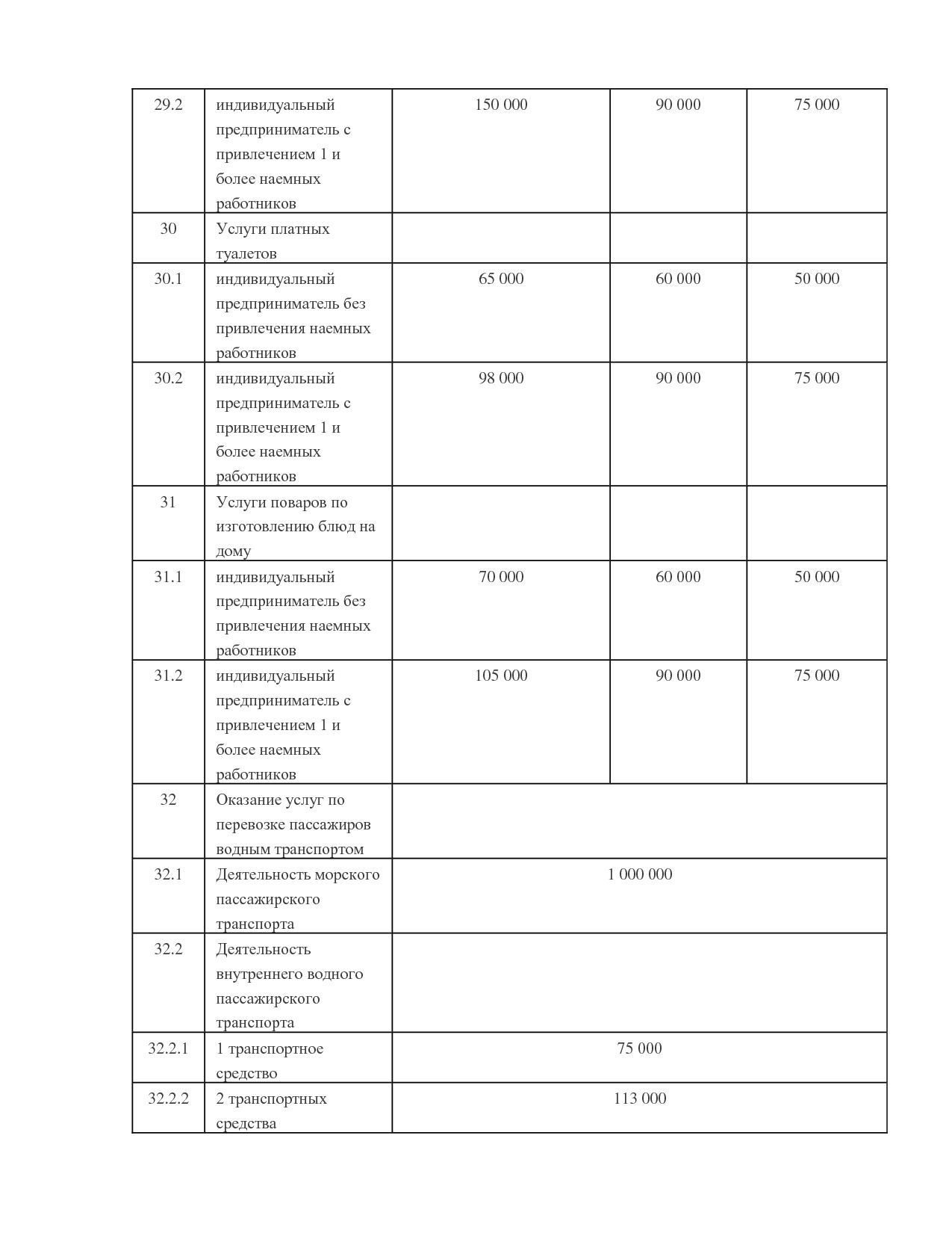 NA_zakon_121_kamchatskogo_kraja.pdf